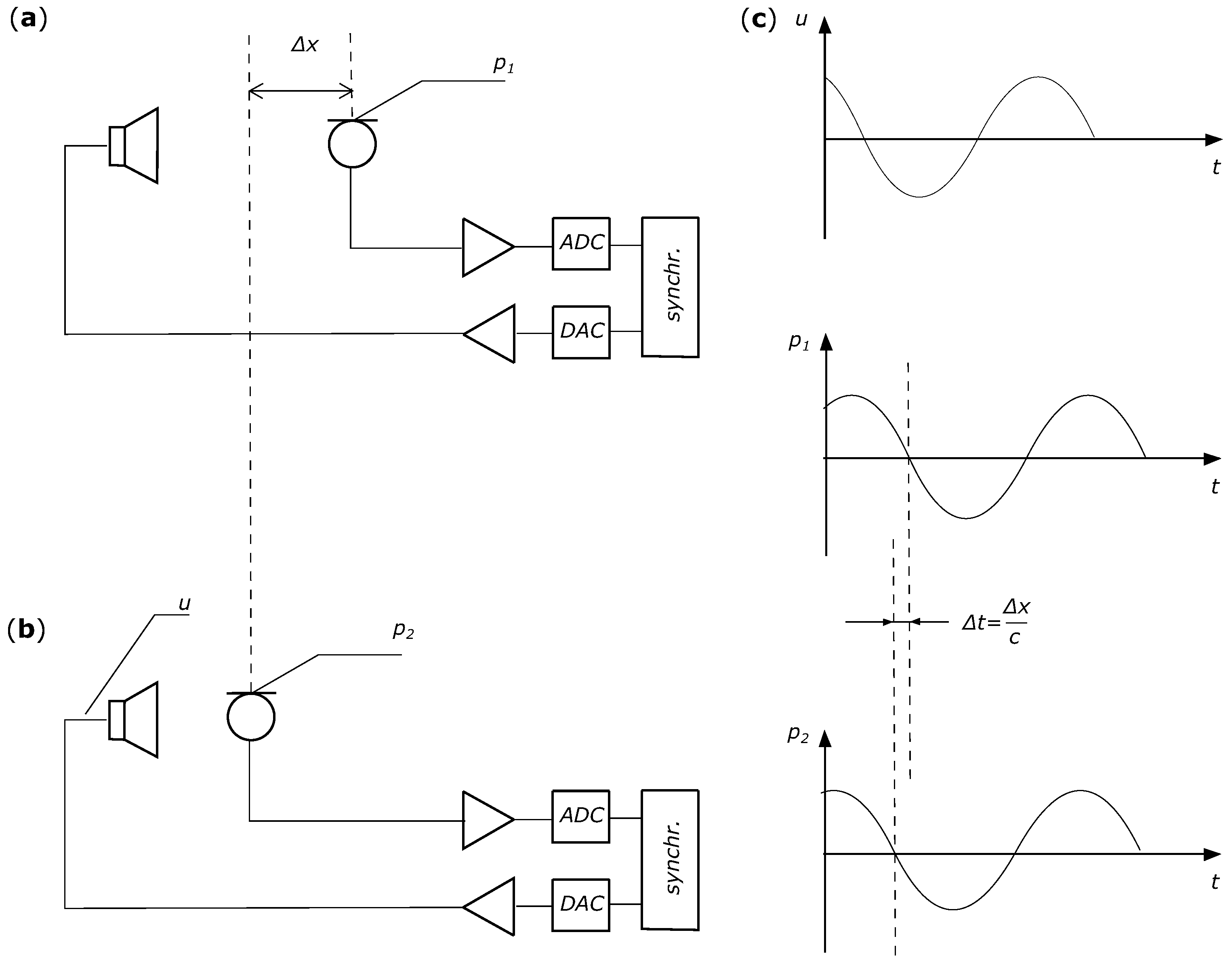 Applsci 14 11299 g001 Applsci 14 11299 g001