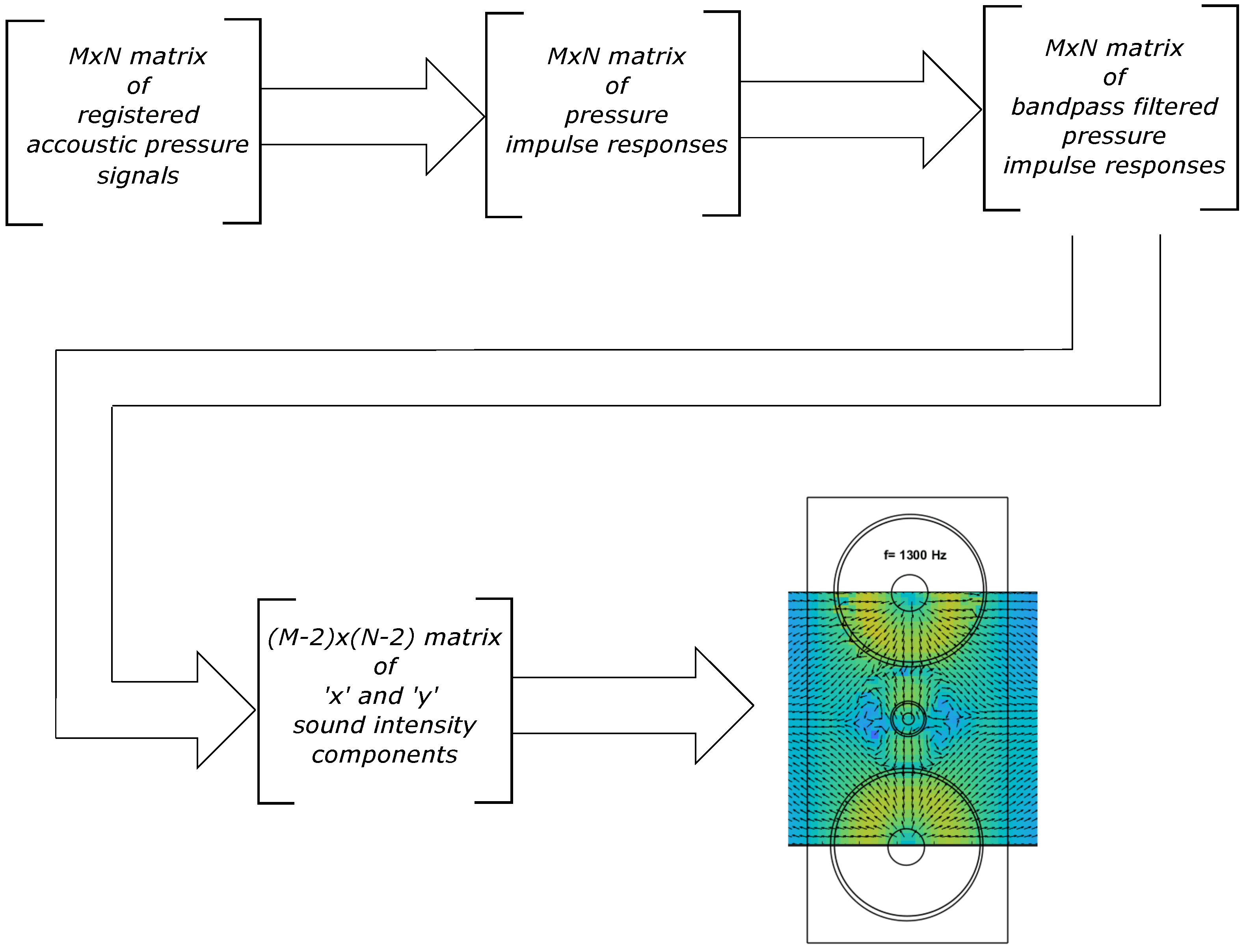 Applsci 14 11299 g005 Applsci 14 11299 g005
