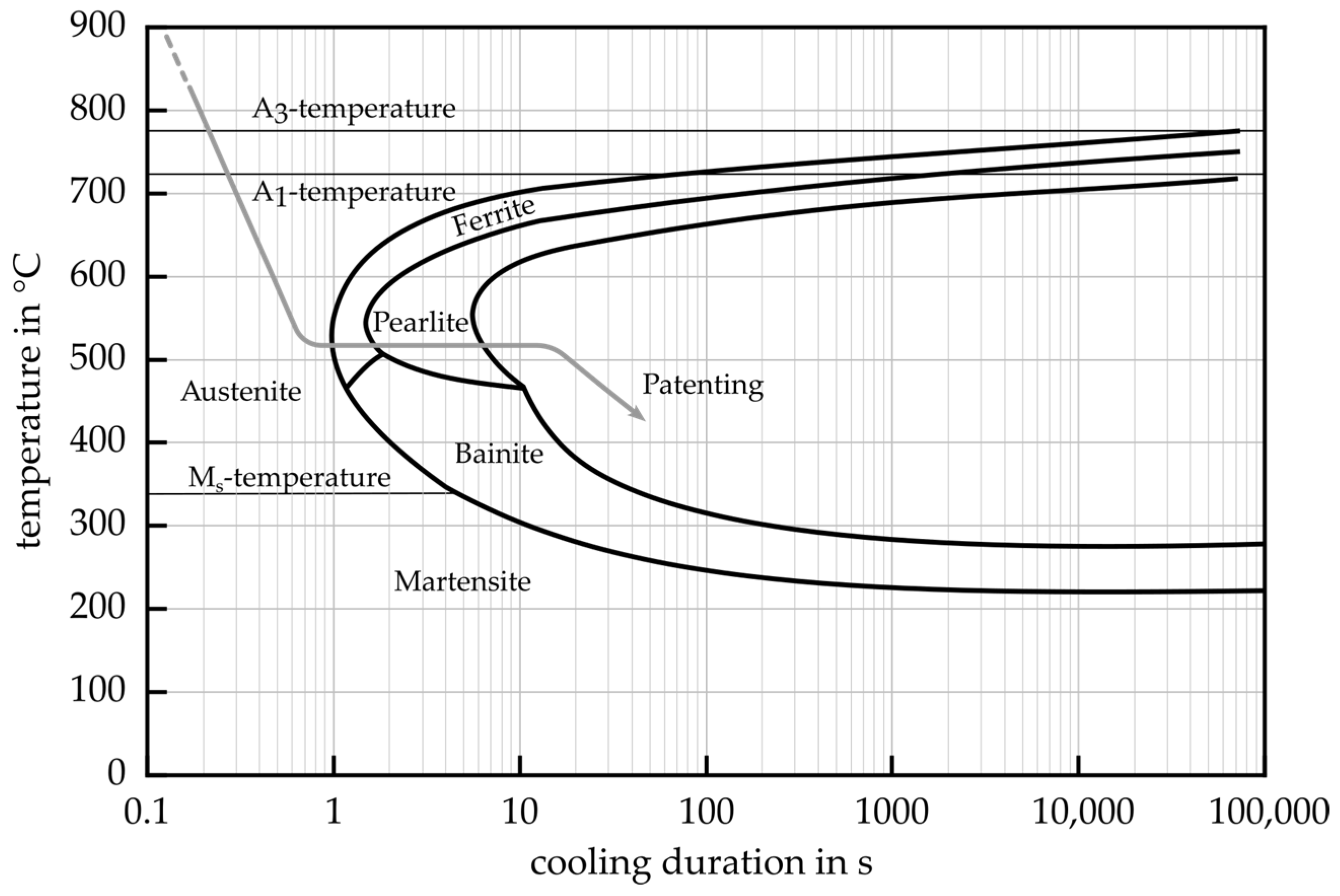 Applsci 14 11300 g001