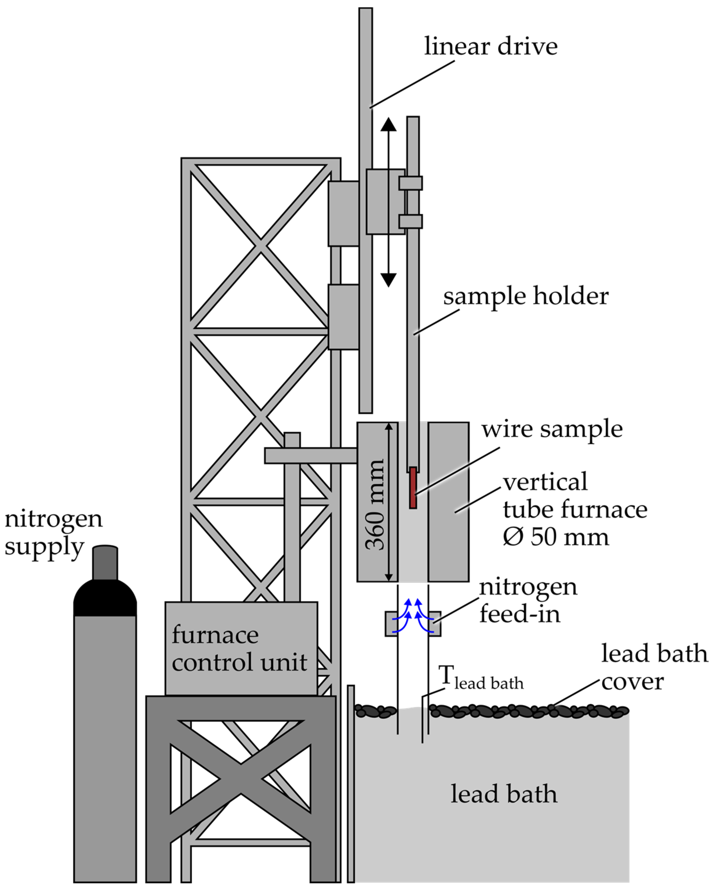 Applsci 14 11300 g002