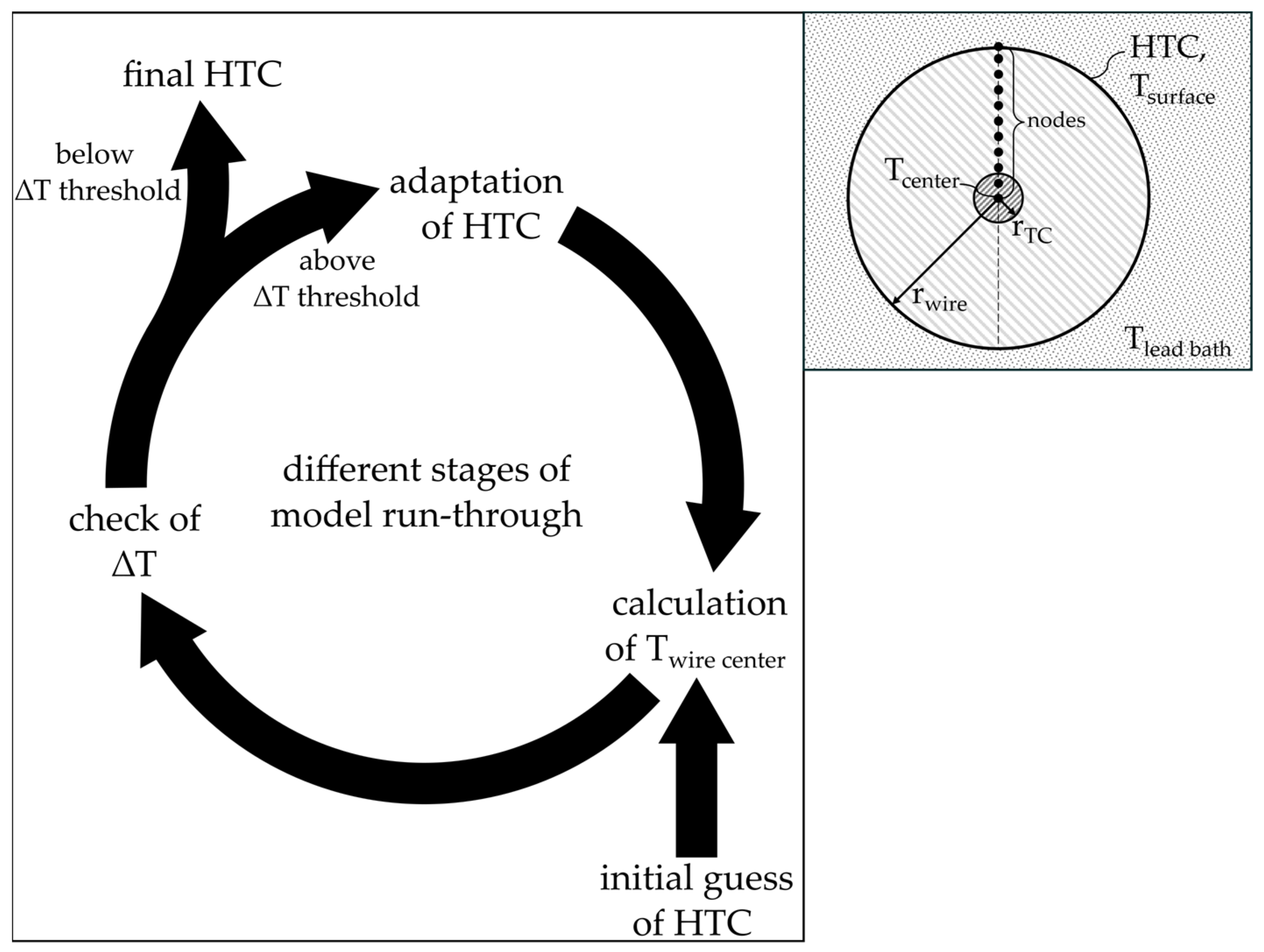 Applsci 14 11300 g004