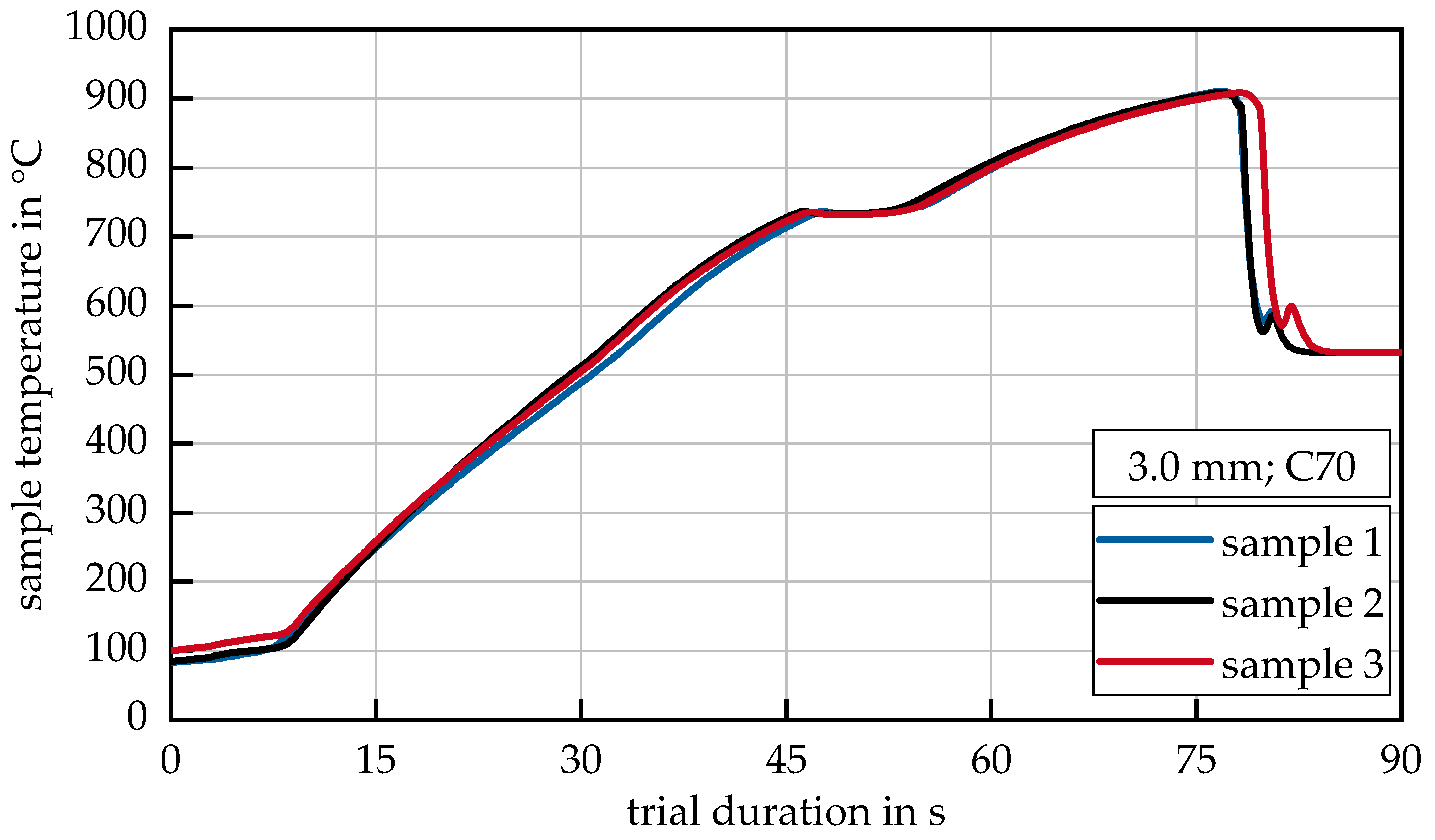 Applsci 14 11300 g005