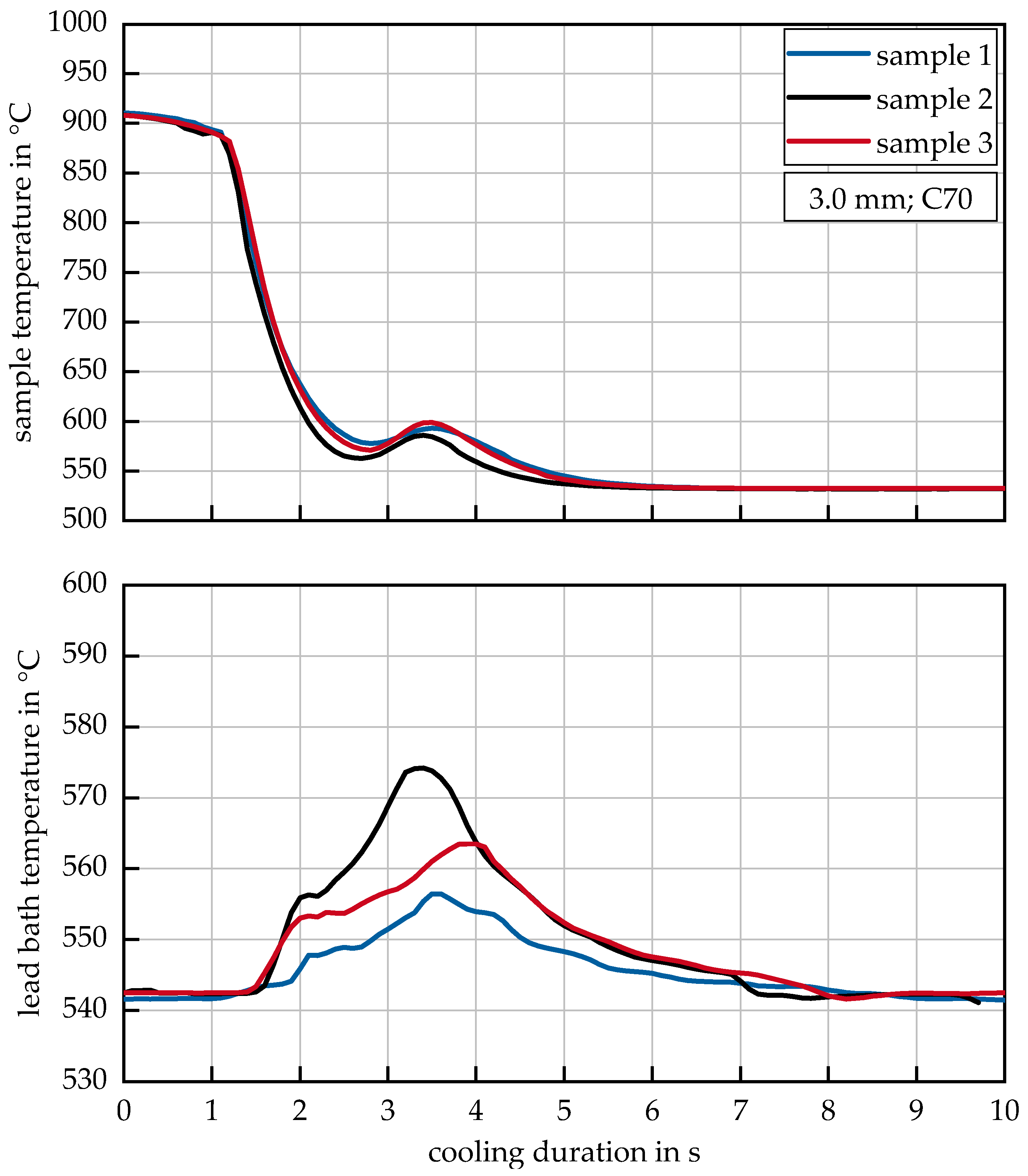 Applsci 14 11300 g006