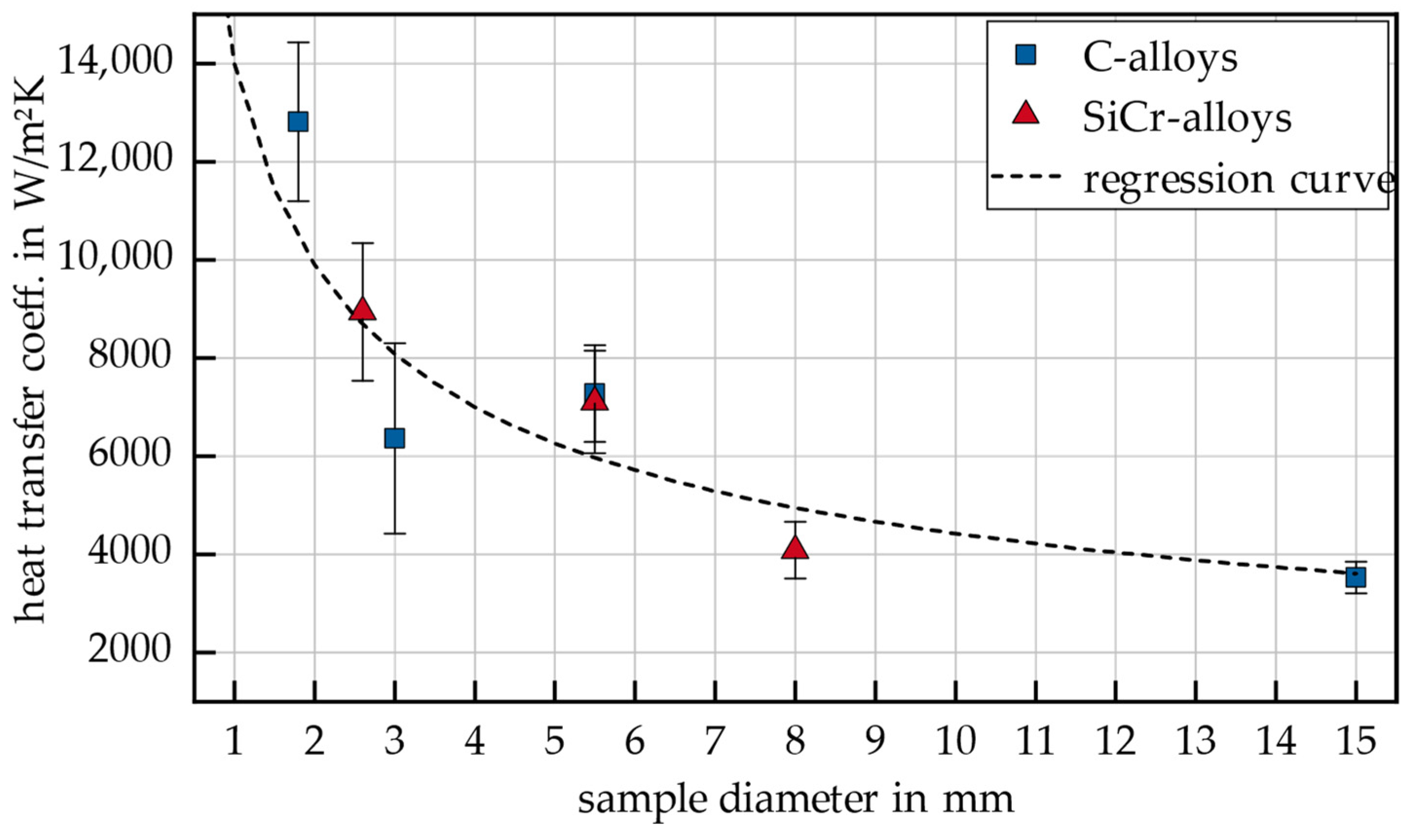 Applsci 14 11300 g008