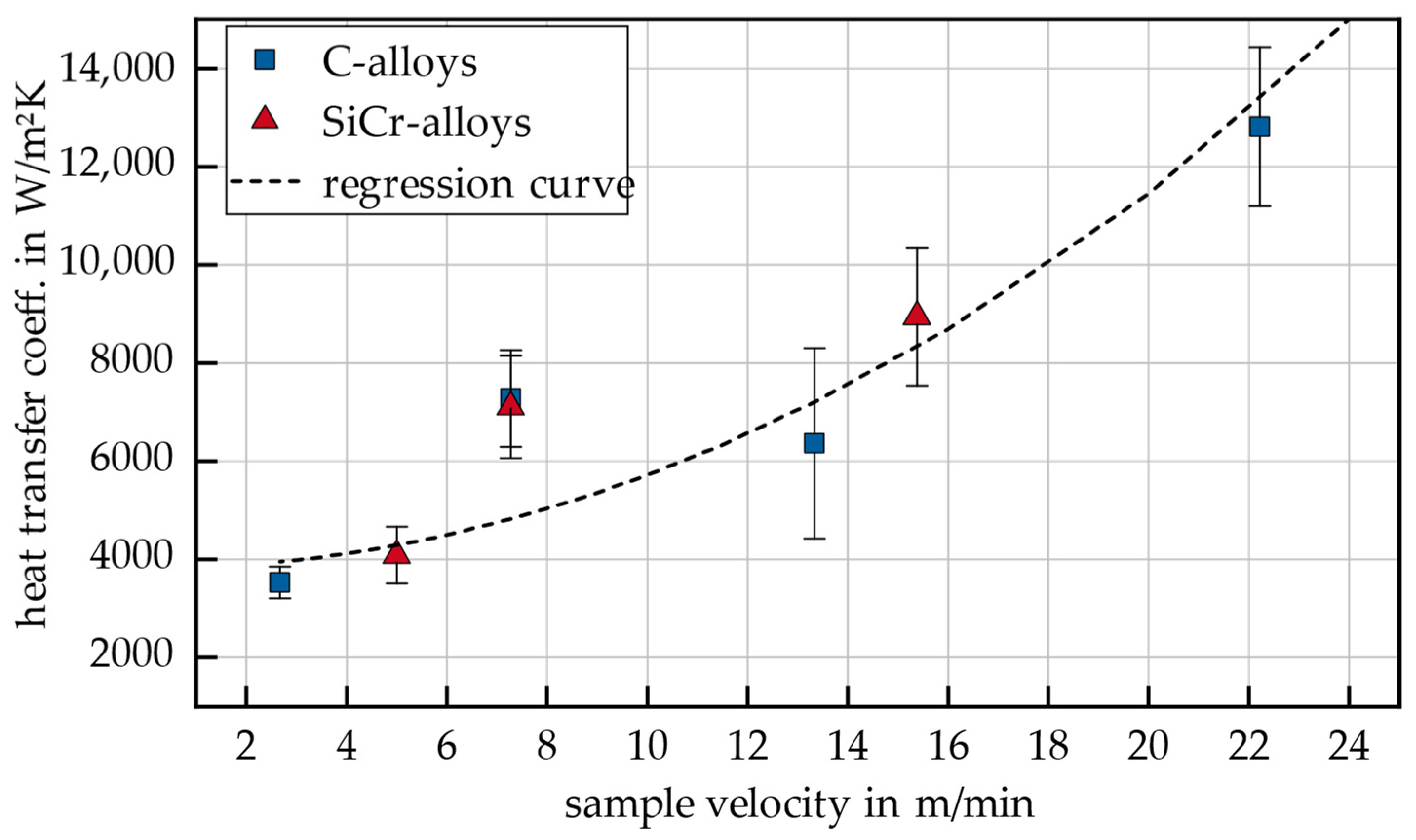 Applsci 14 11300 g009
