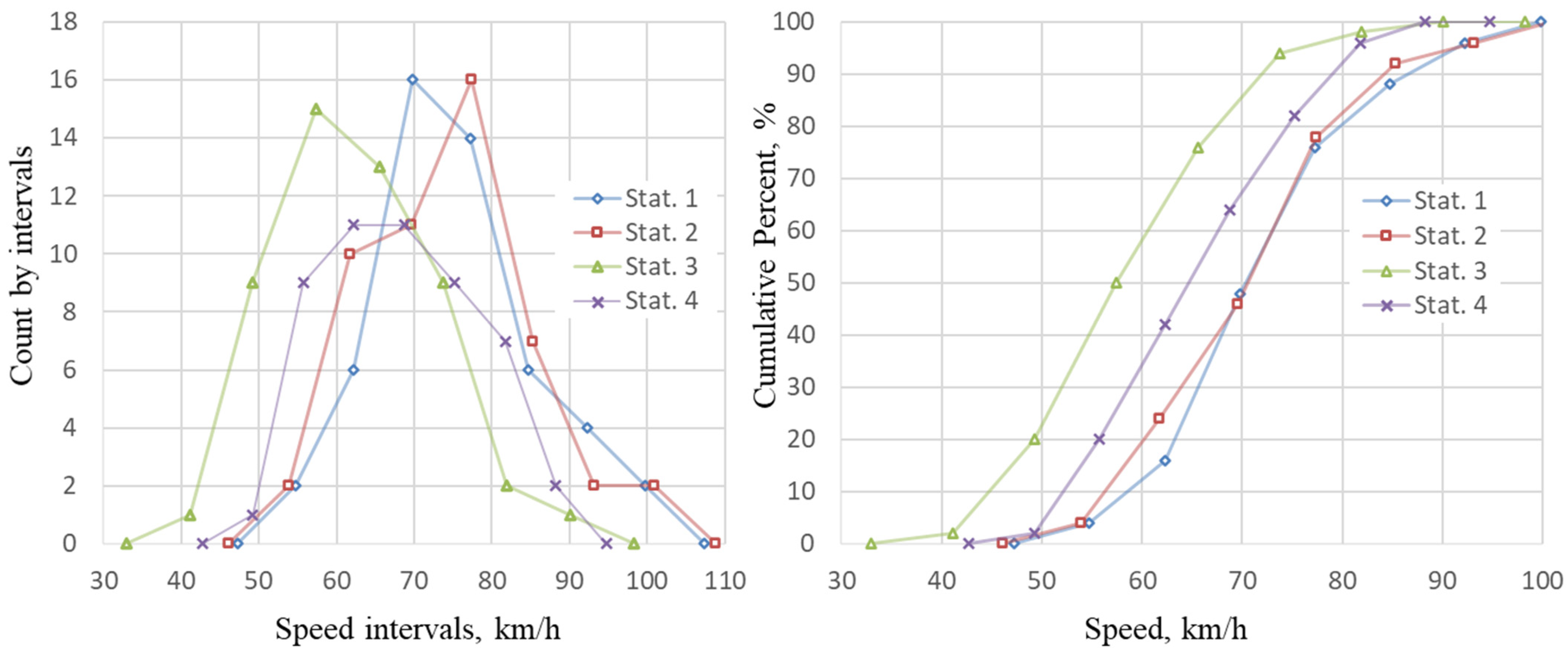 Applsci 14 11302 g003