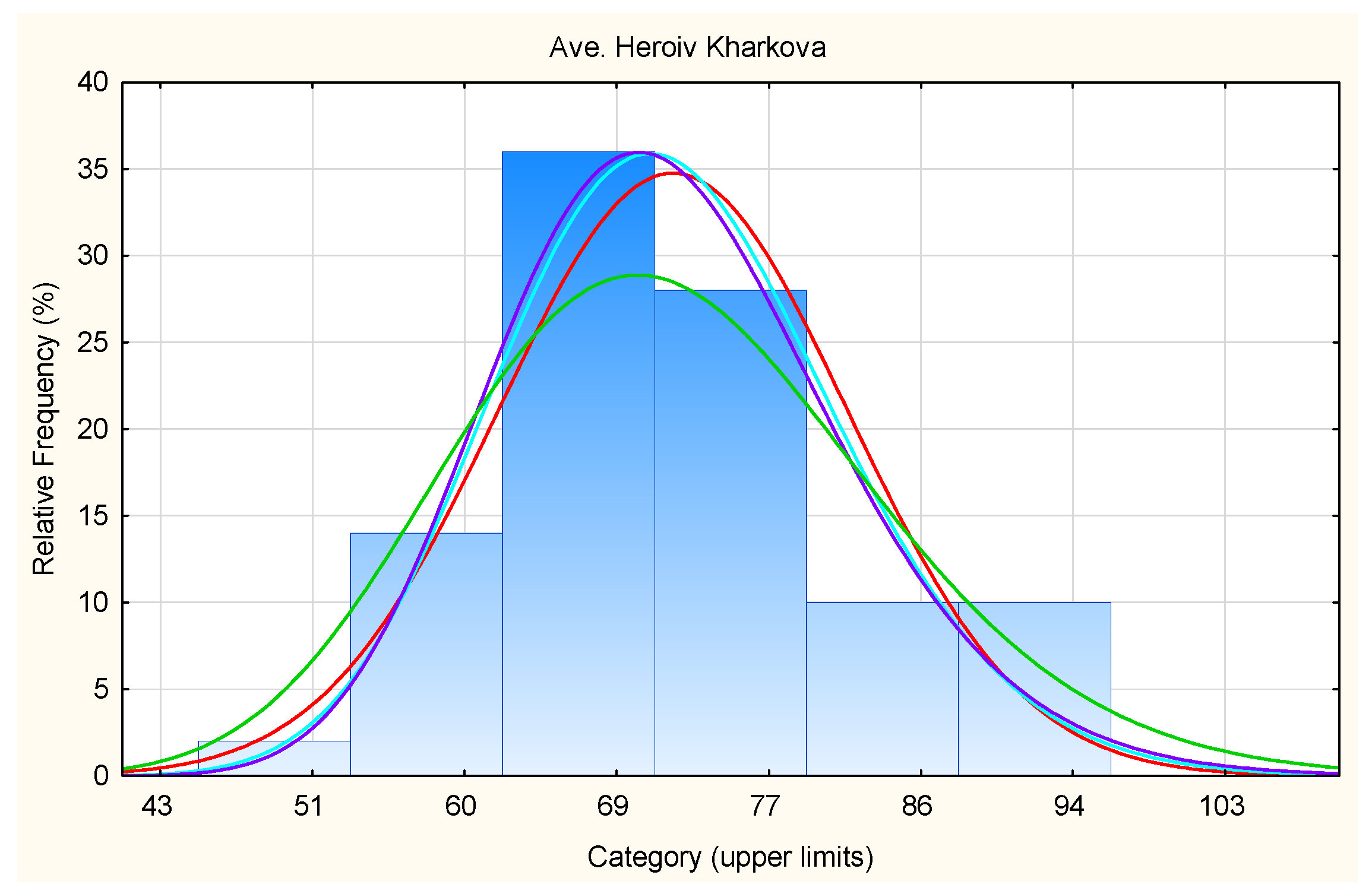 Applsci 14 11302 g004
