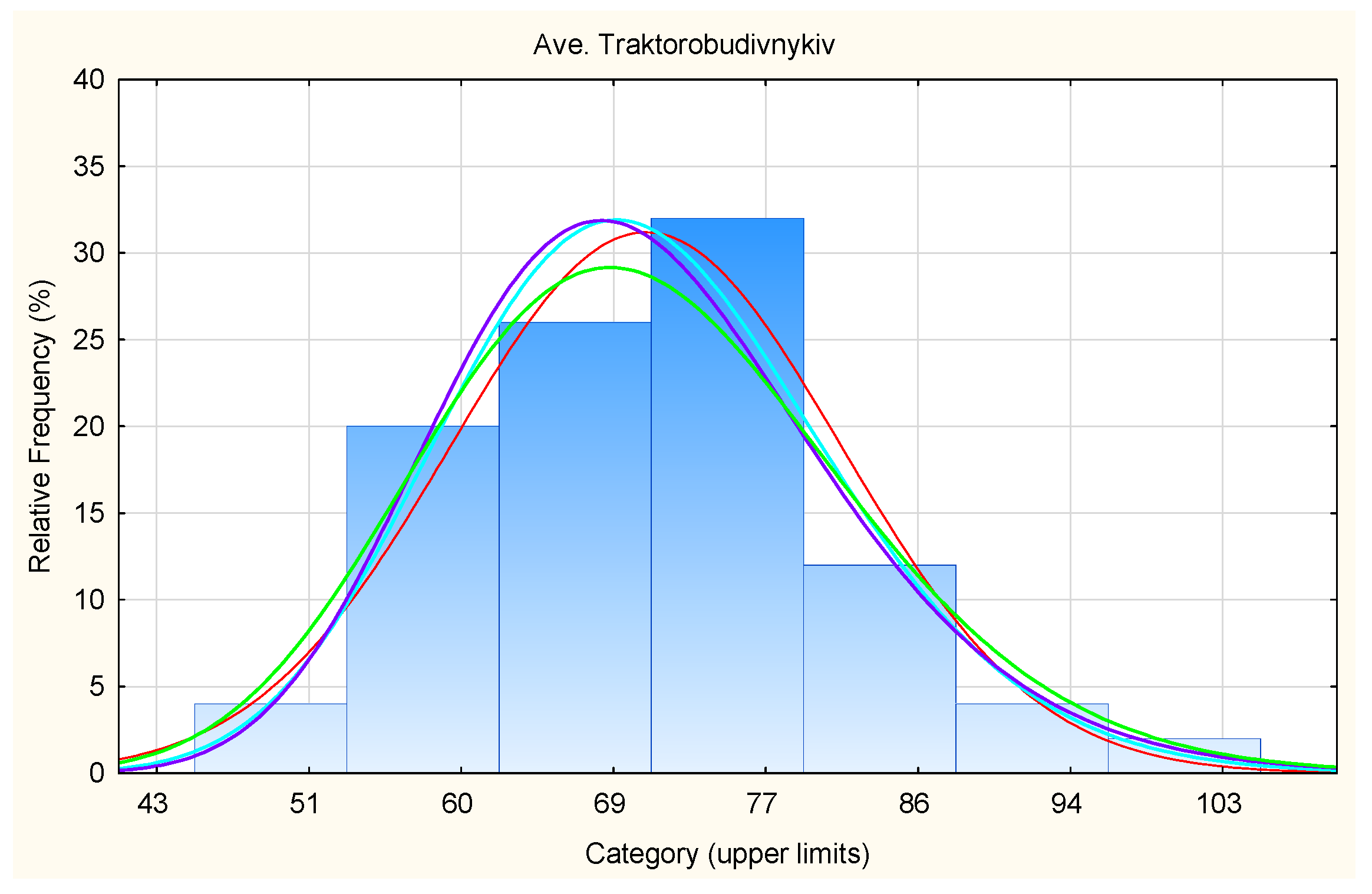 Applsci 14 11302 g005