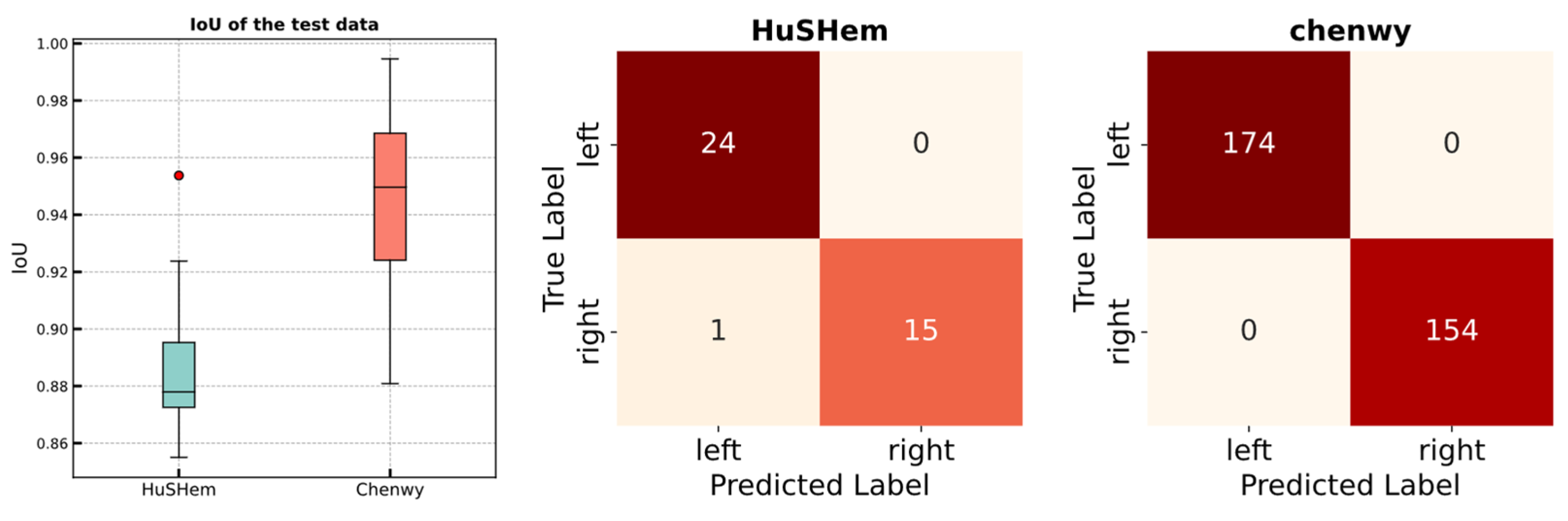 Applsci 14 11303 g008