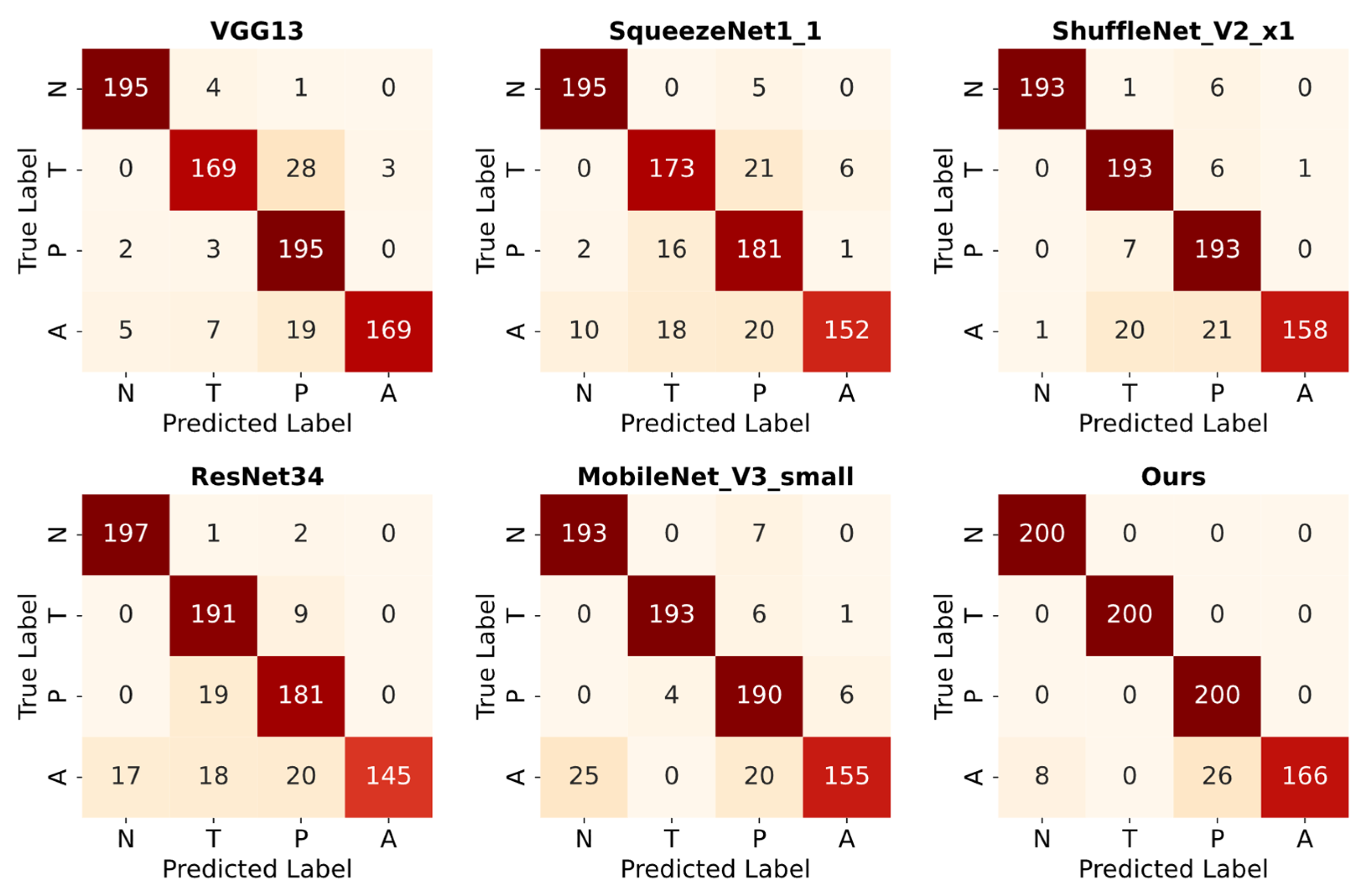 Applsci 14 11303 g010