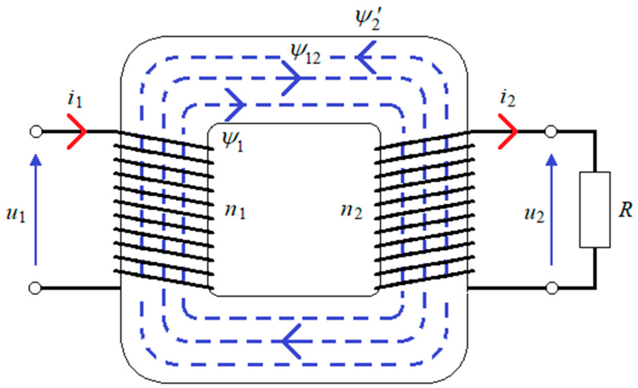 Applsci 14 11304 g002