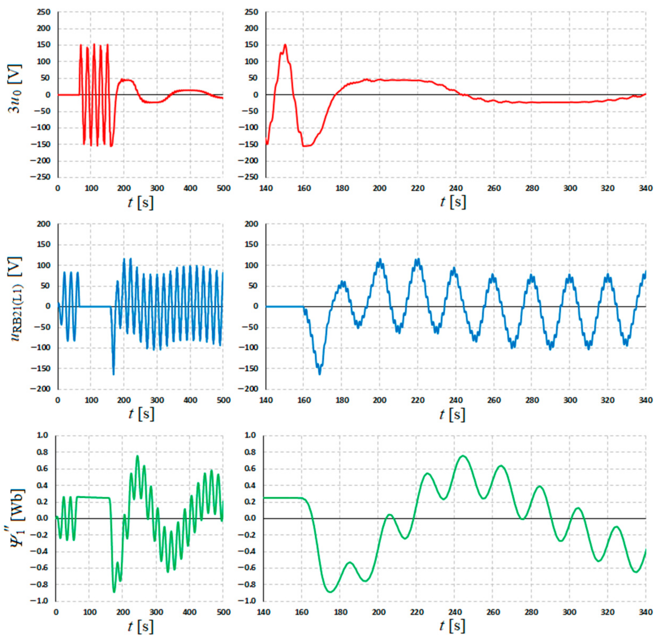 Applsci 14 11304 g006