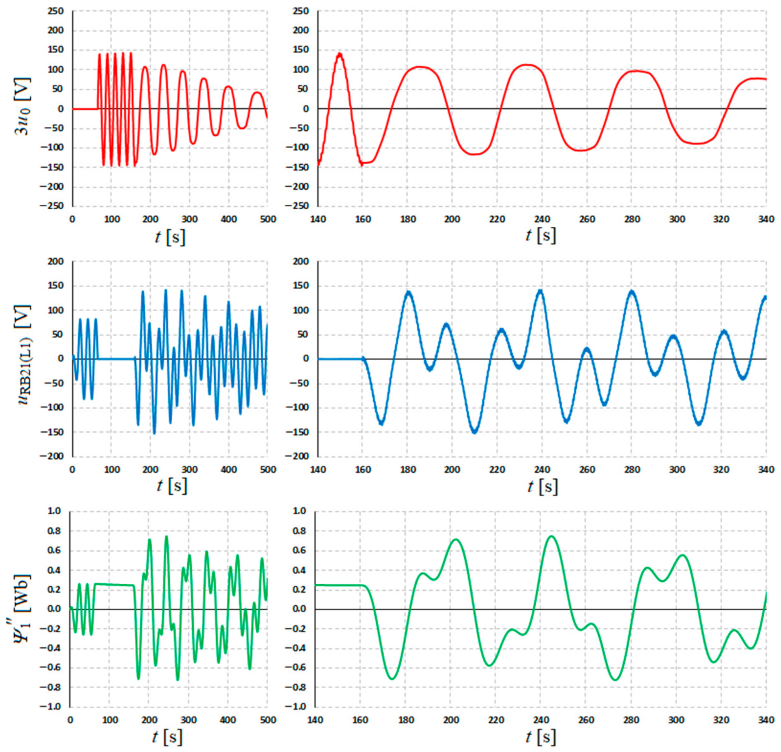 Applsci 14 11304 g007