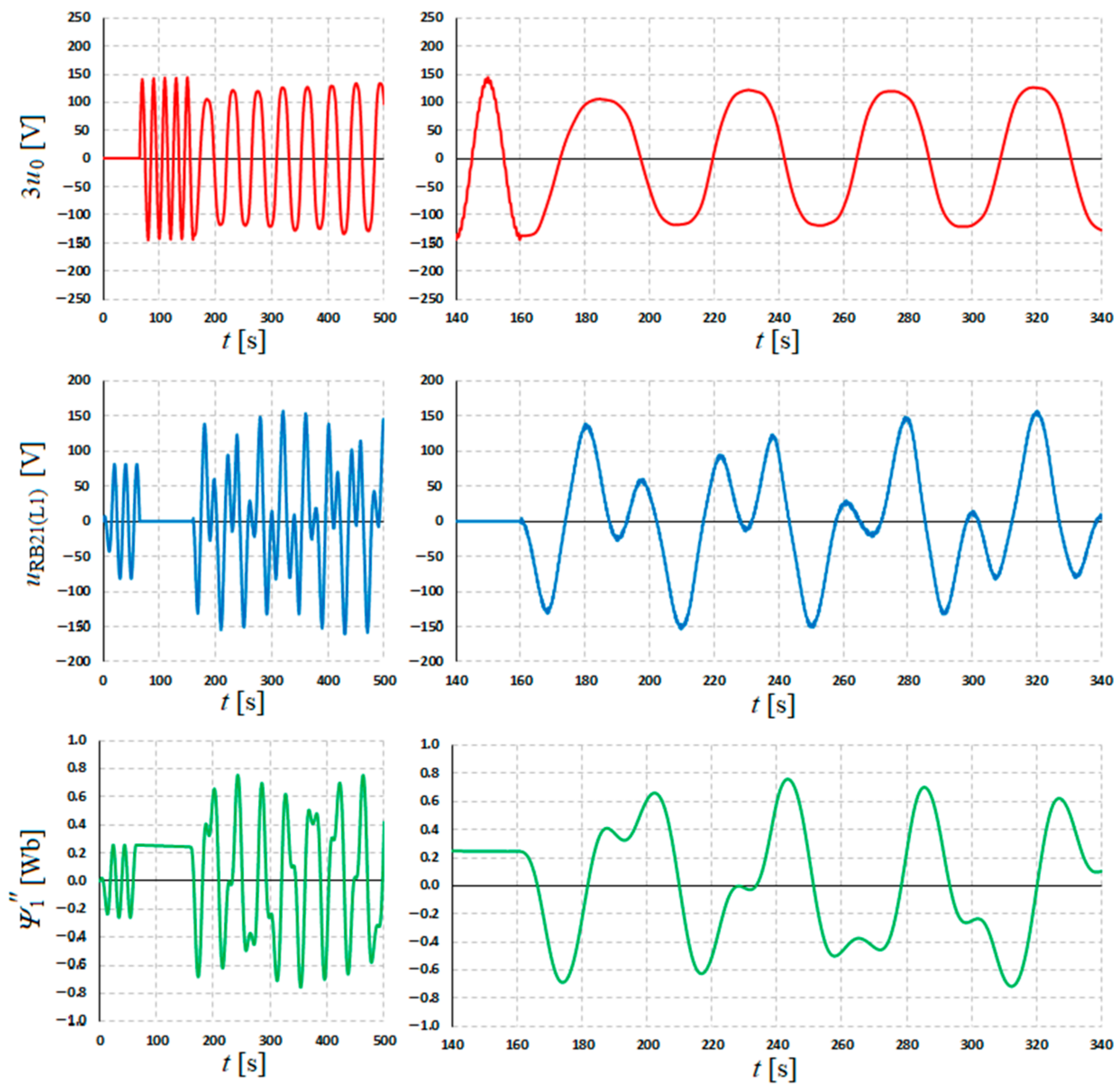 Applsci 14 11304 g008