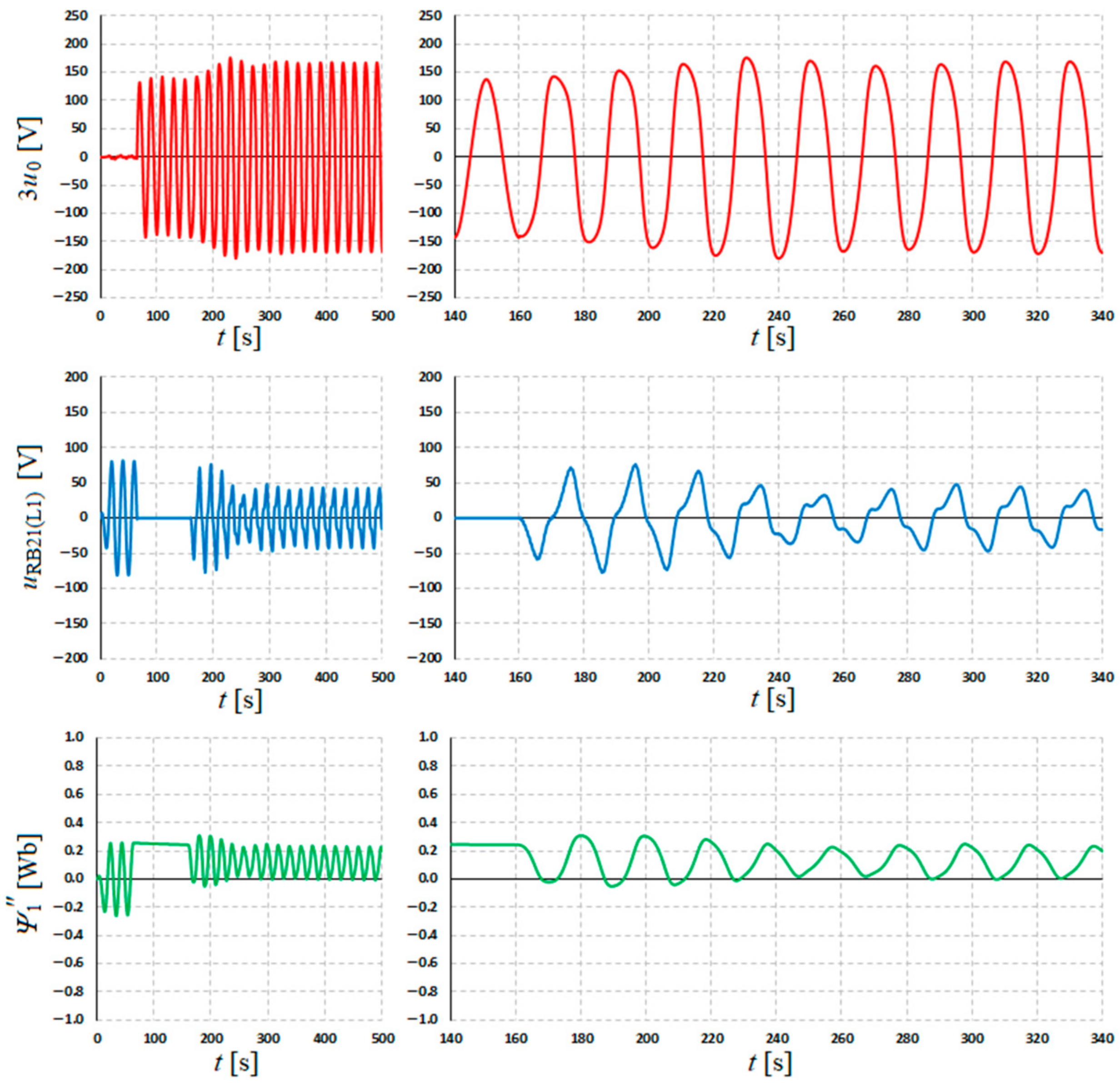 Applsci 14 11304 g009