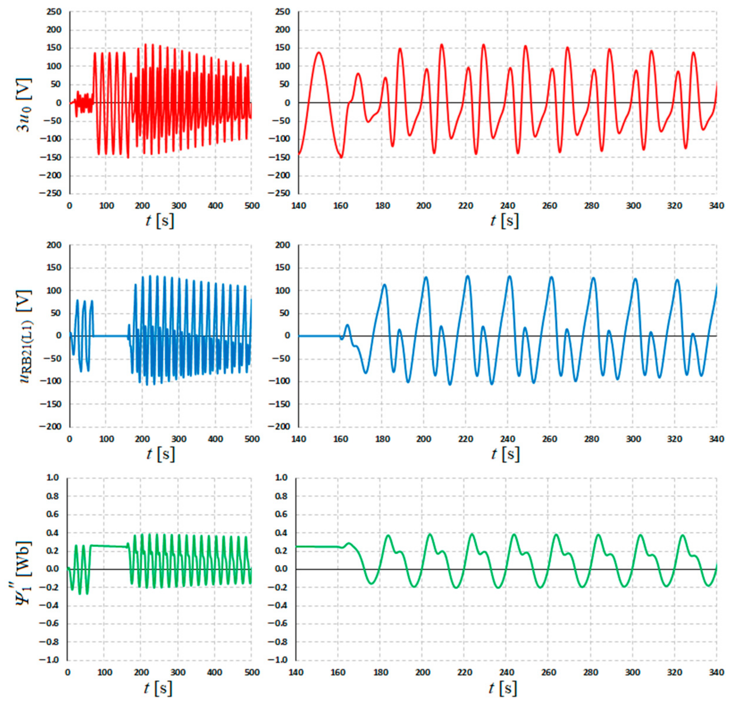 Applsci 14 11304 g010