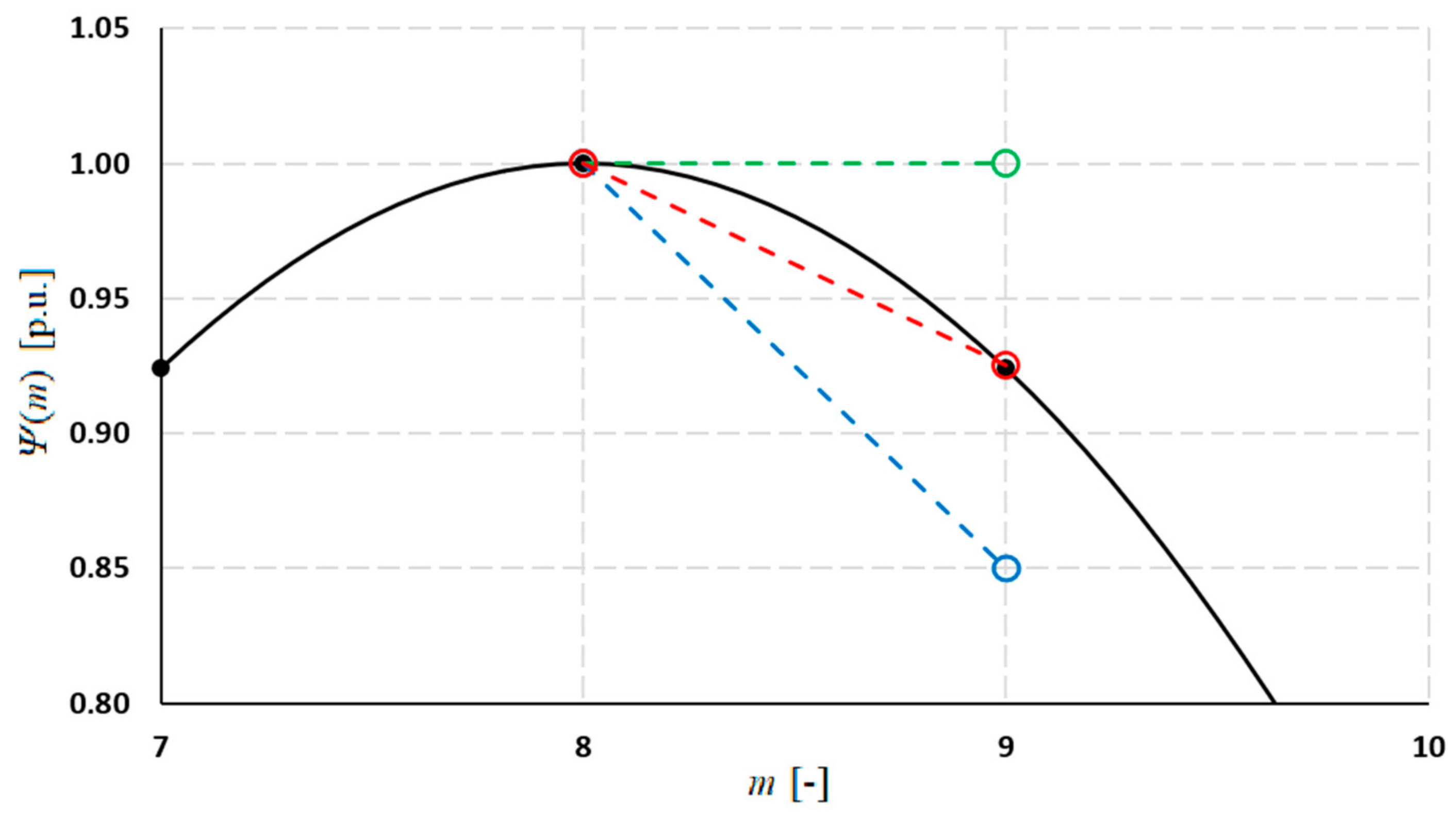 Applsci 14 11304 g014