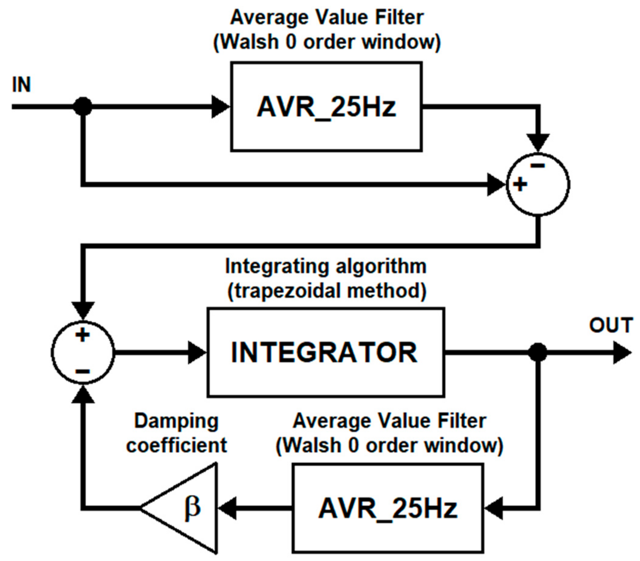 Applsci 14 11304 g015