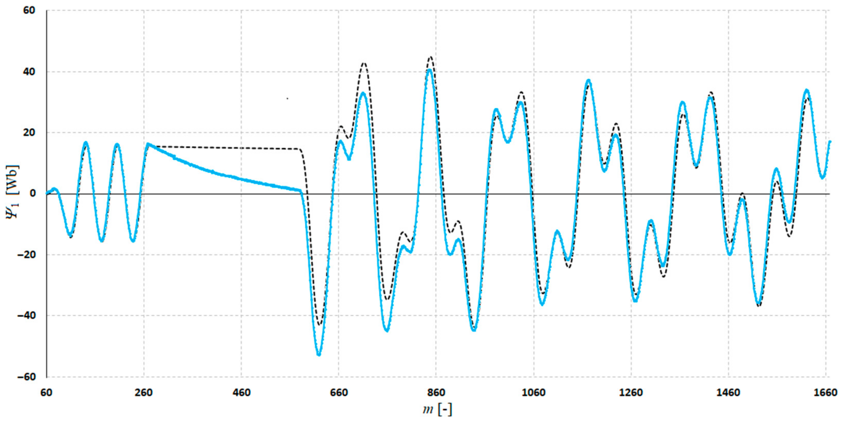 Applsci 14 11304 g017