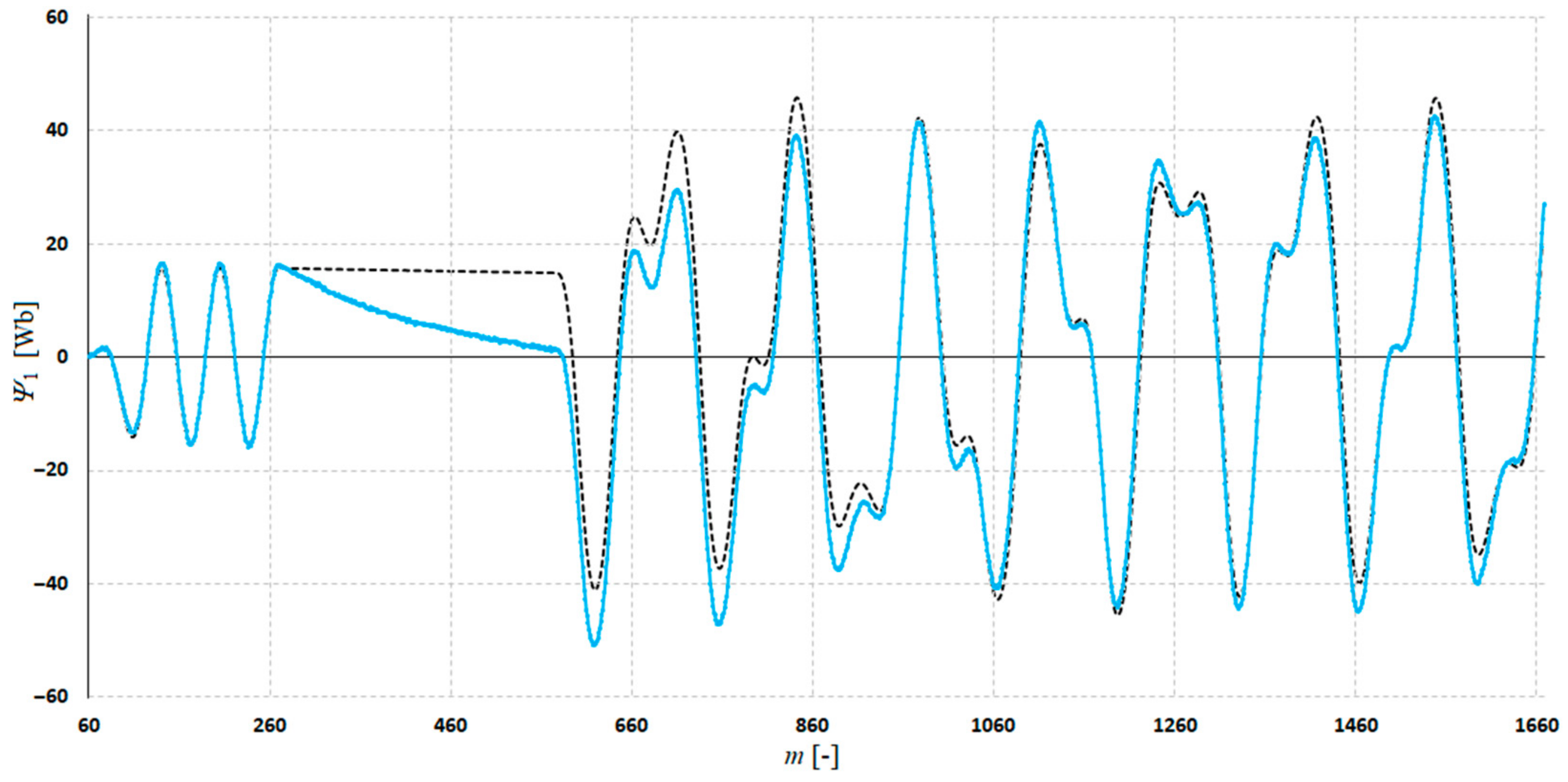 Applsci 14 11304 g018