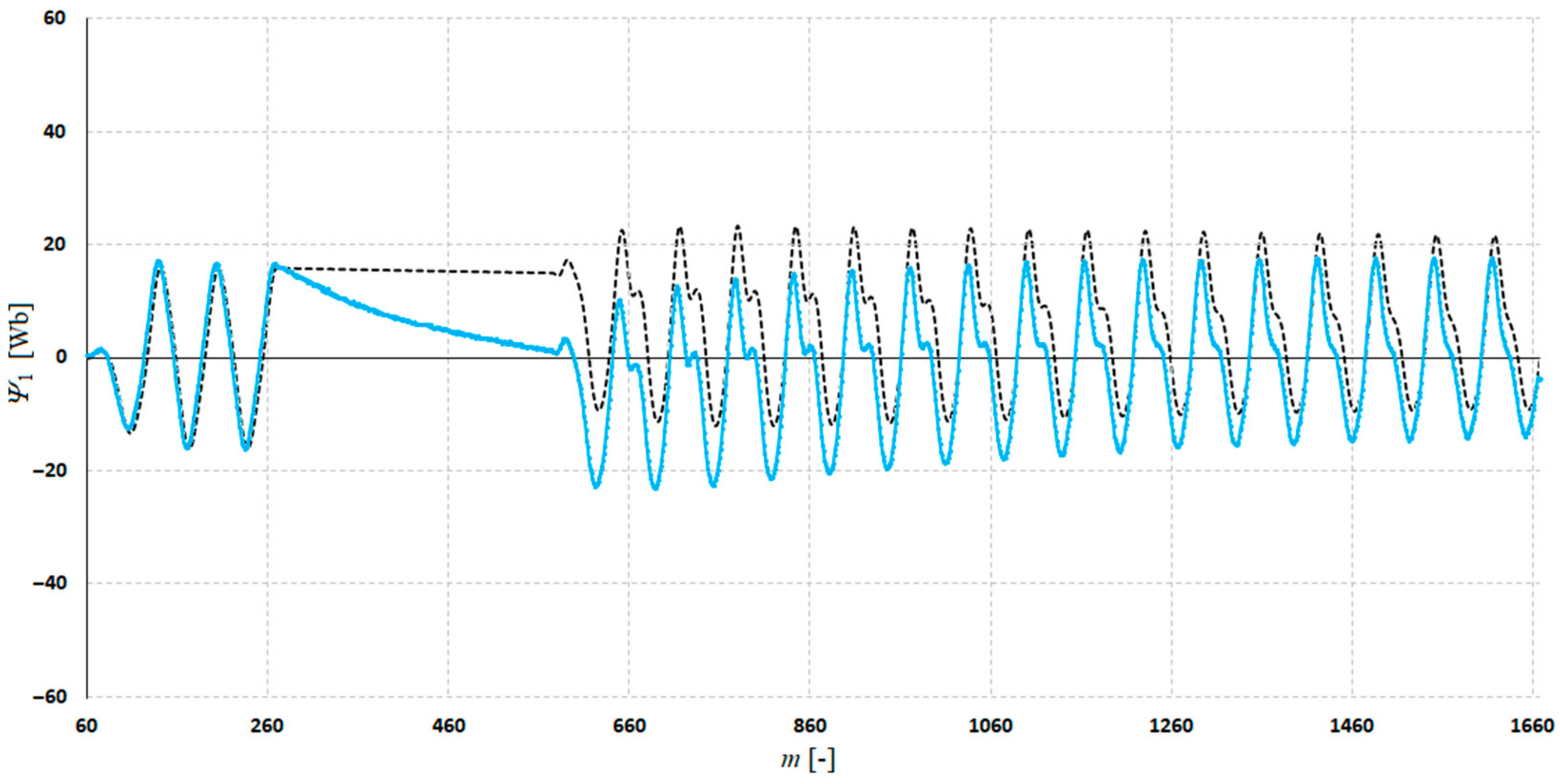 Applsci 14 11304 g020