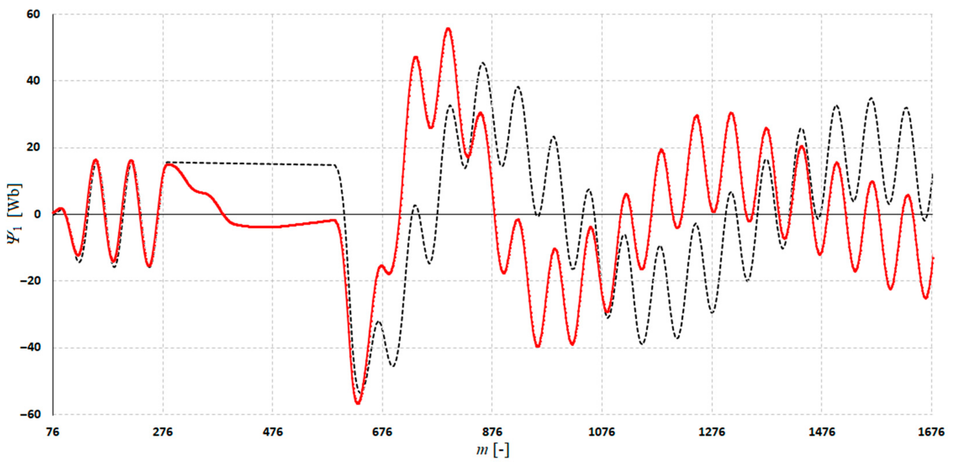 Applsci 14 11304 g021