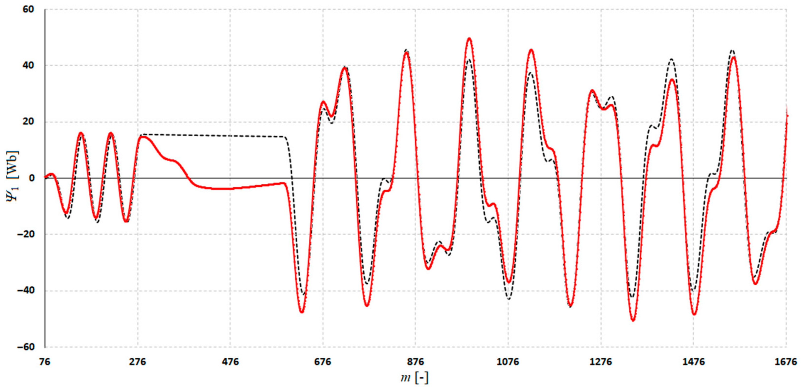 Applsci 14 11304 g023