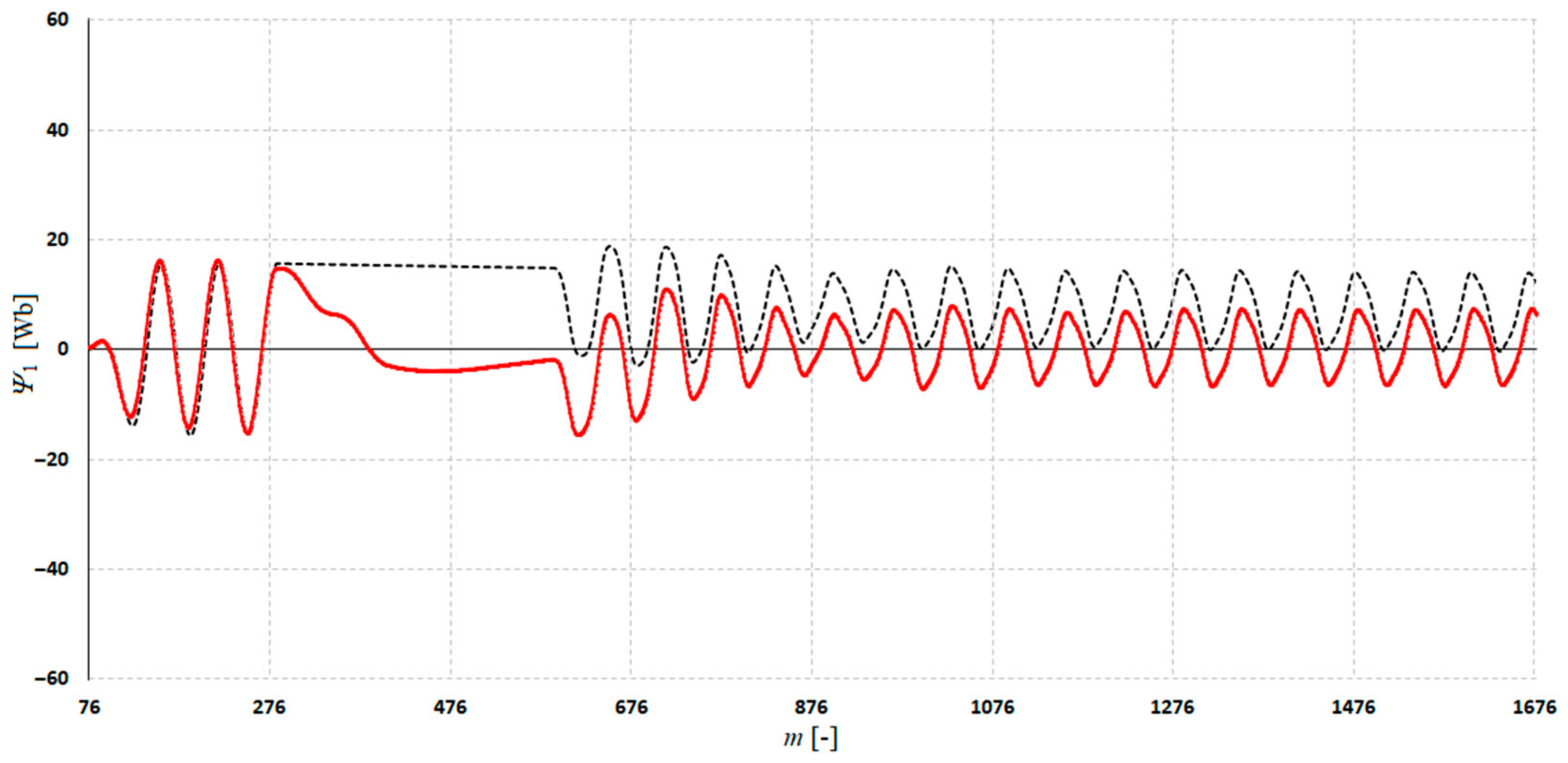 Applsci 14 11304 g024