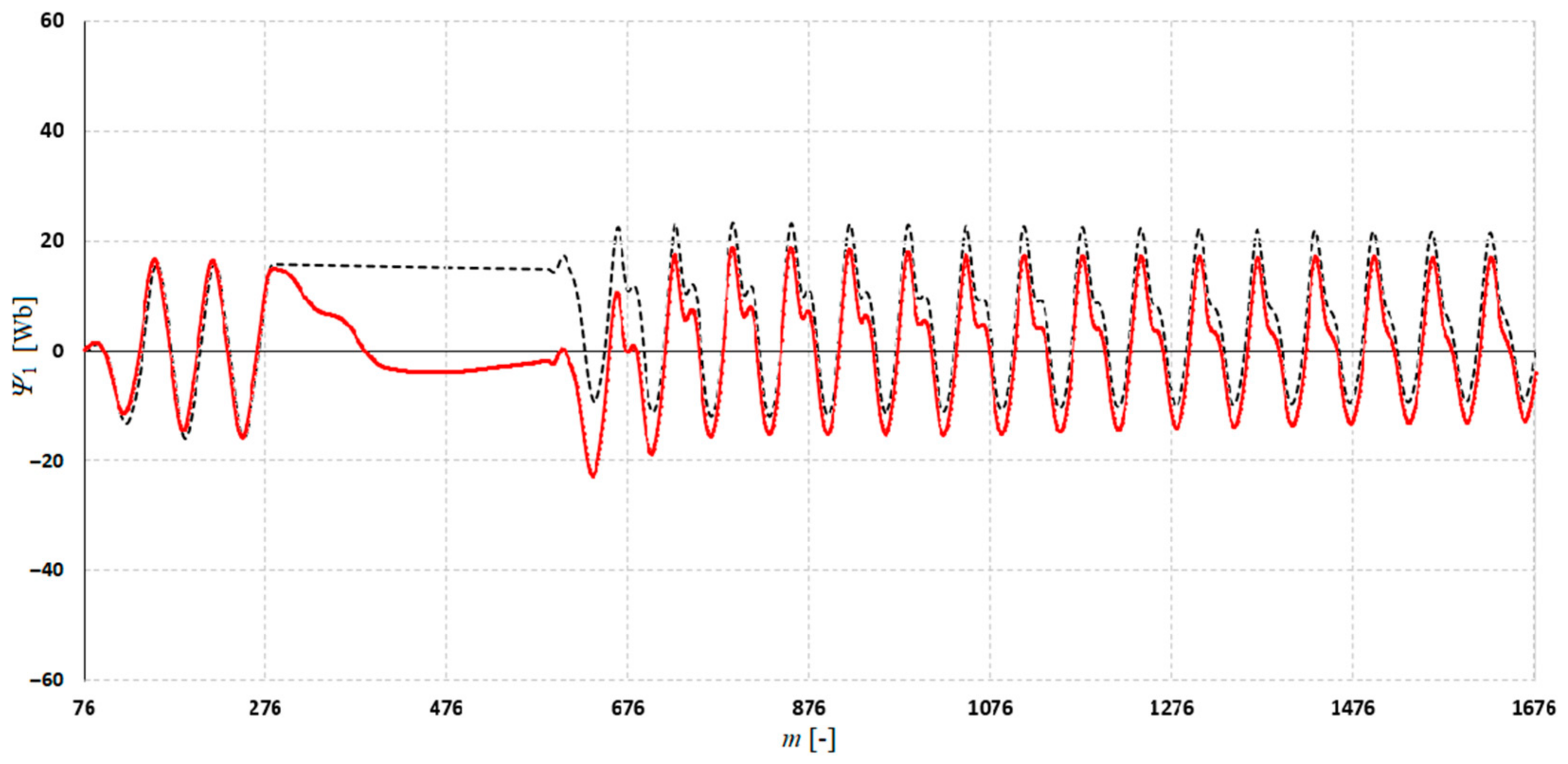 Applsci 14 11304 g025