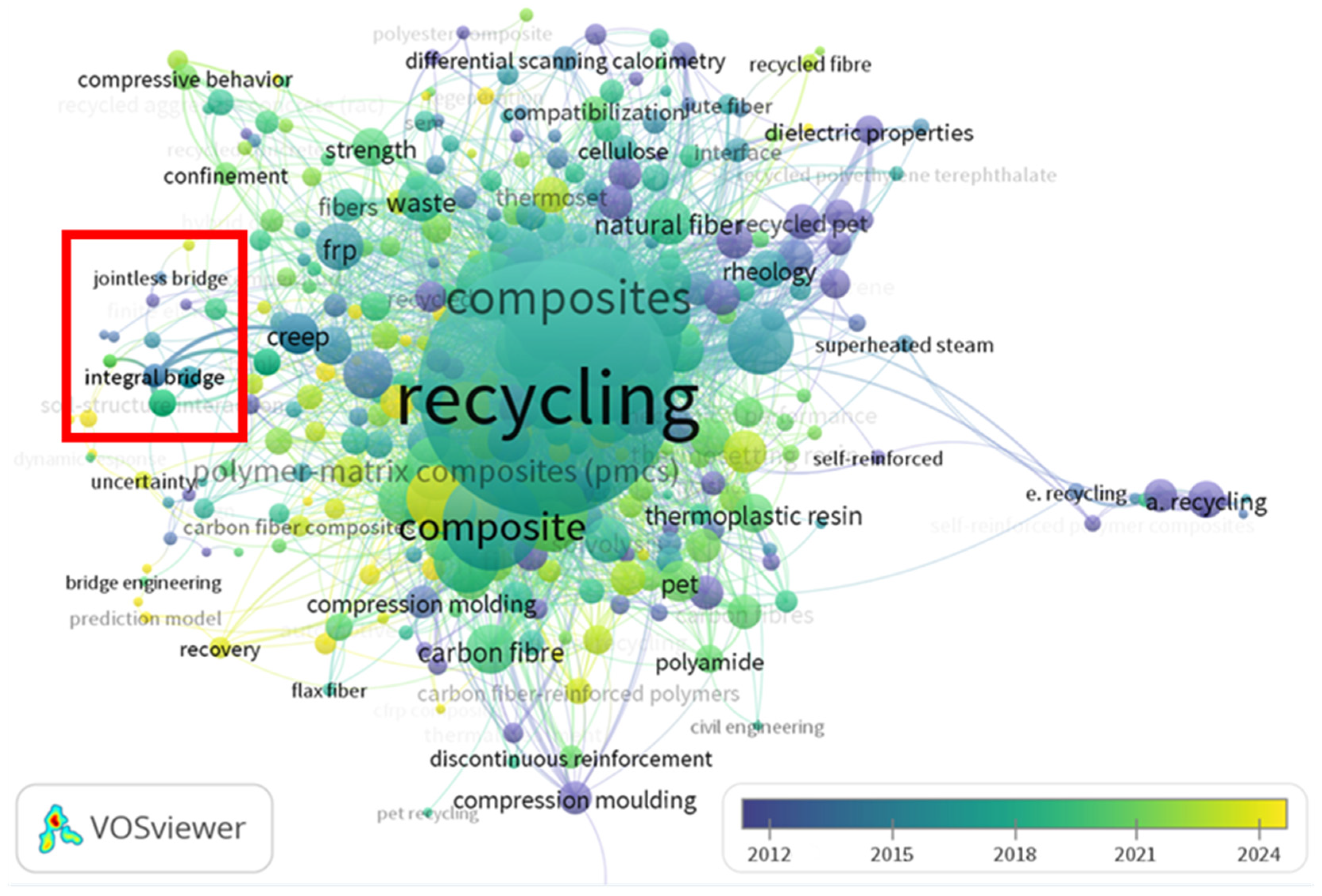 Applsci 14 11305 g001