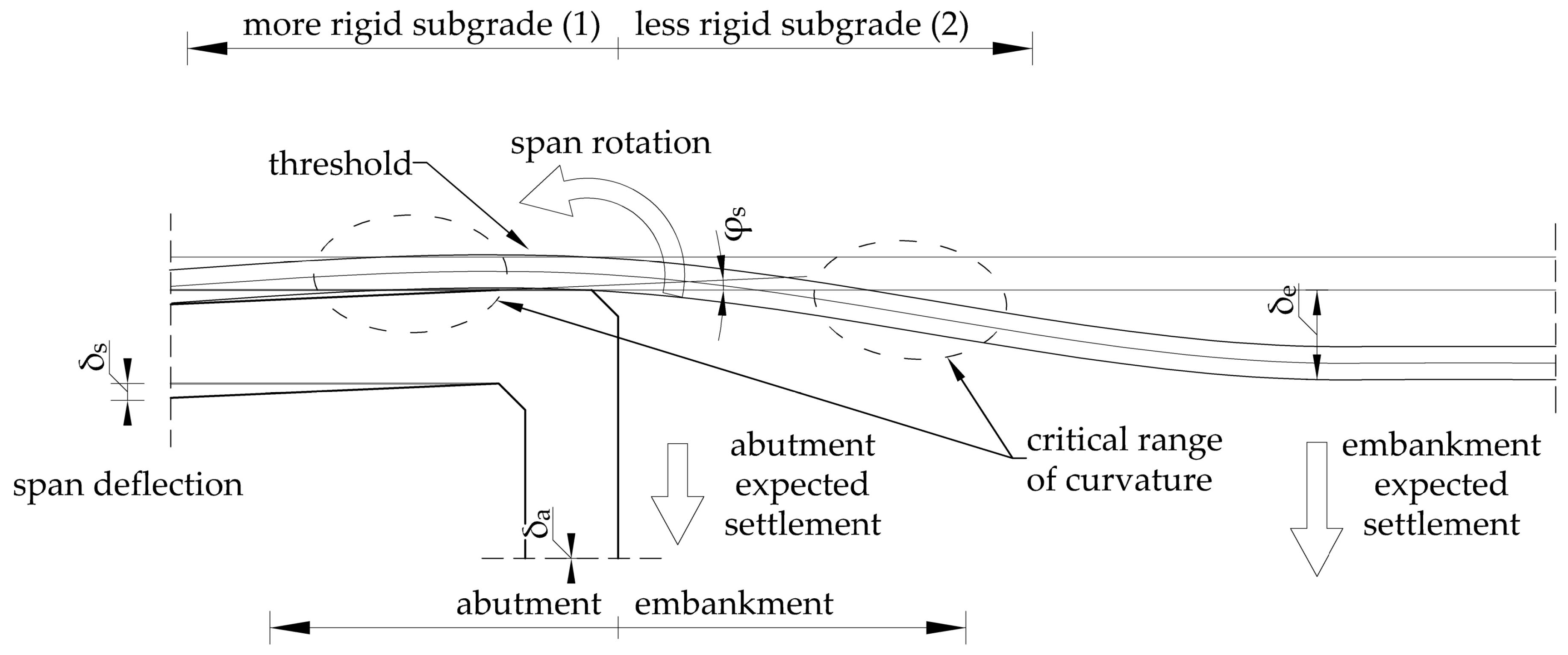 Applsci 14 11305 g002