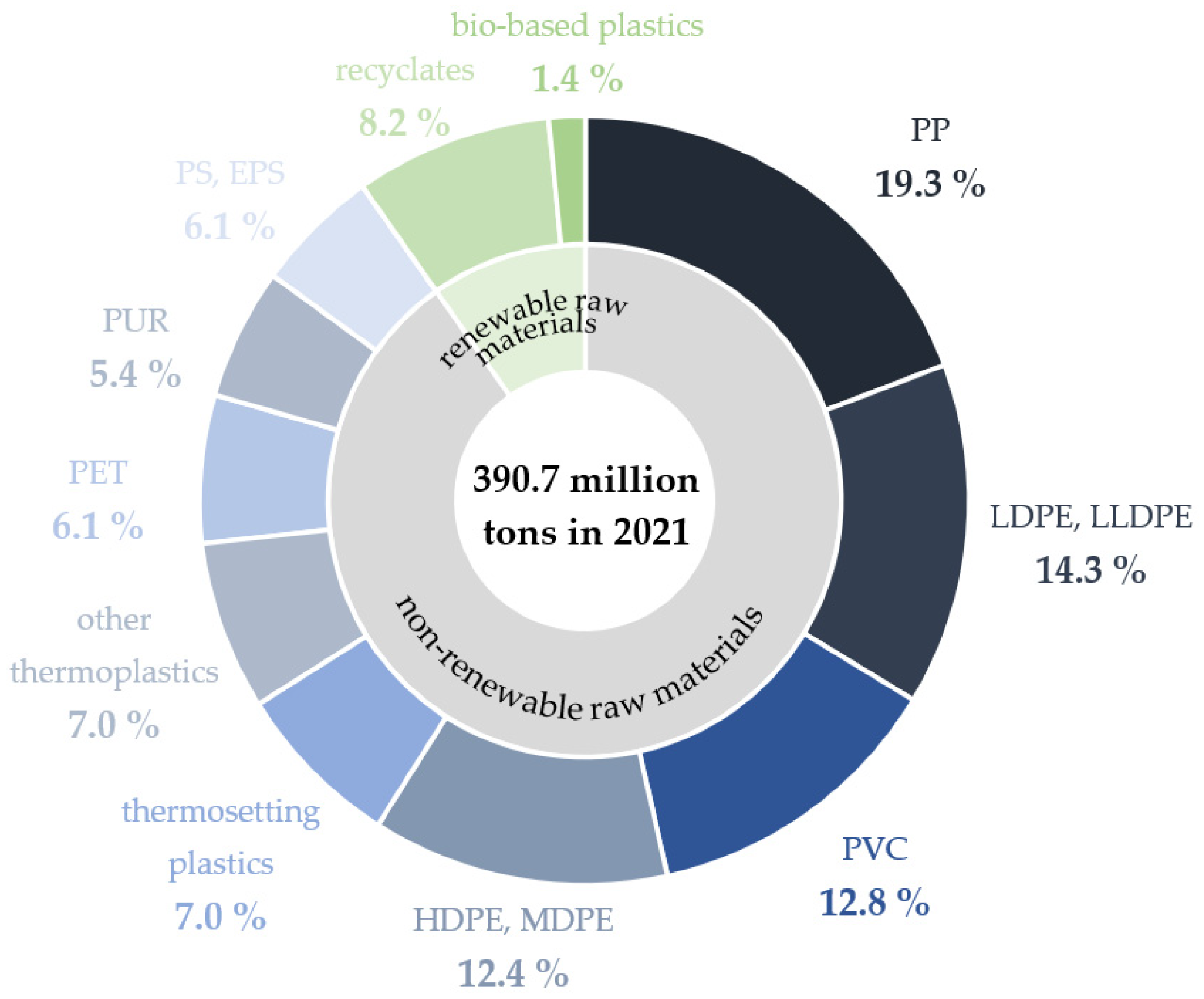 Applsci 14 11305 g007