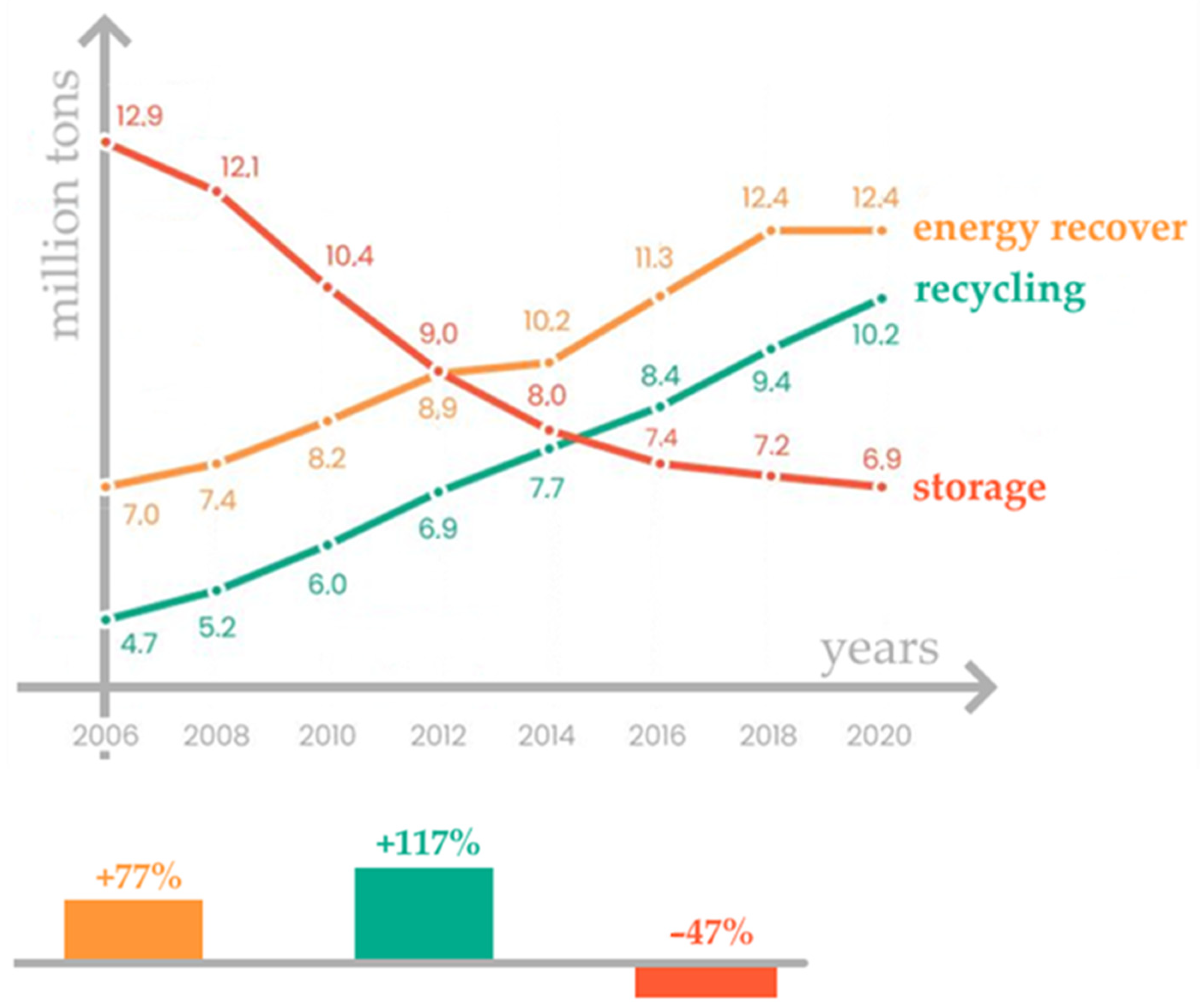 Applsci 14 11305 g008