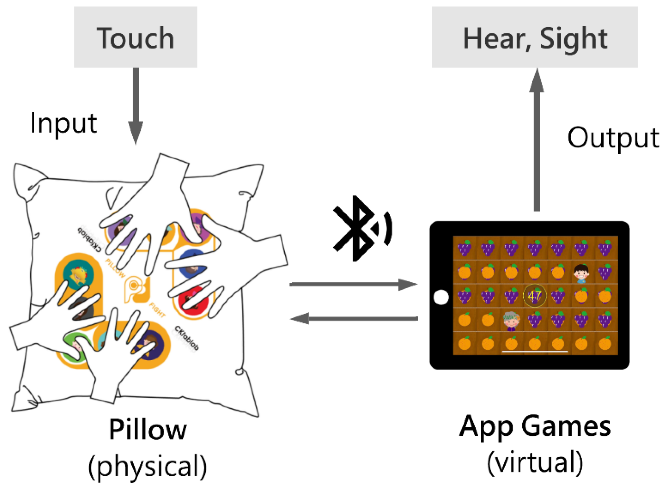 Applsci 14 11306 g003