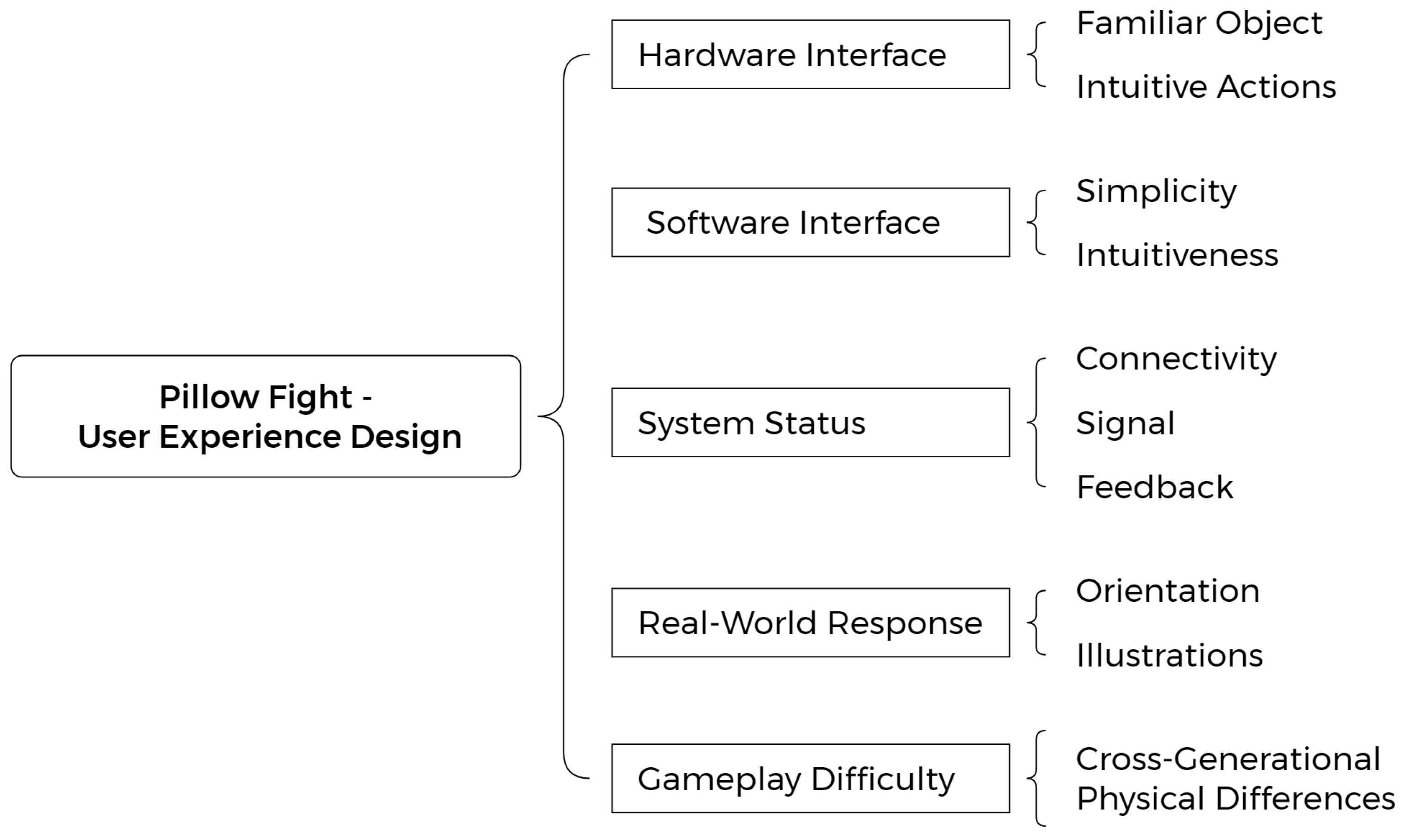 Applsci 14 11306 g007