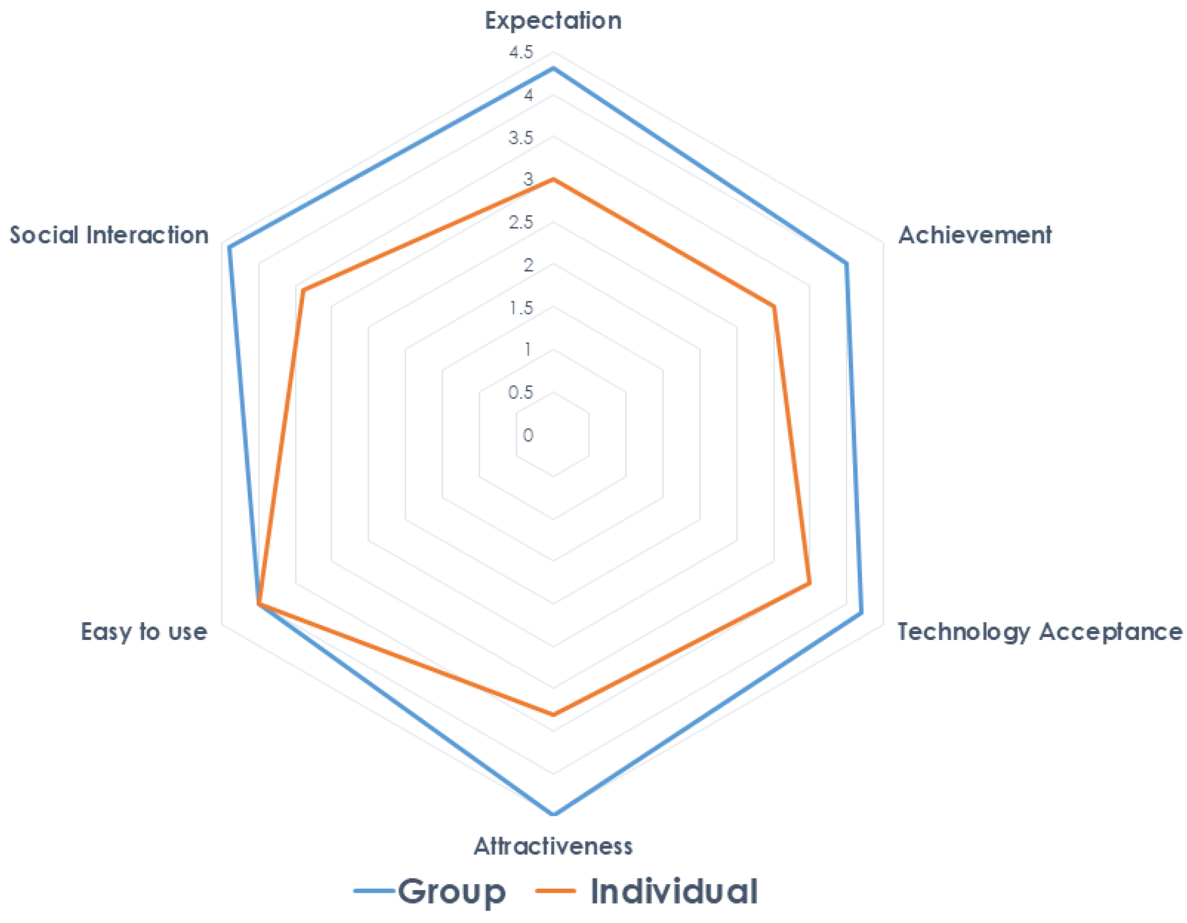 Applsci 14 11306 g010