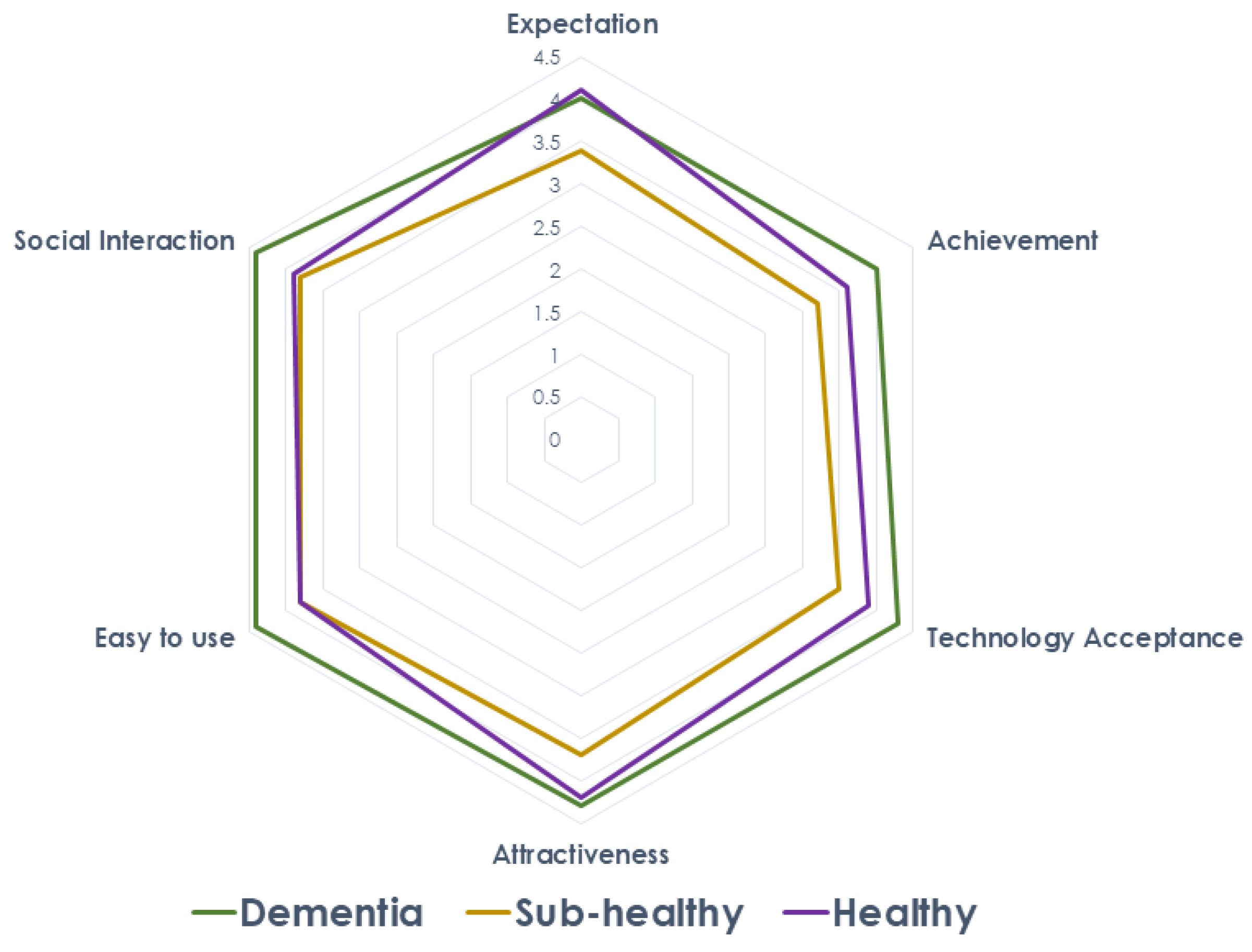 Applsci 14 11306 g011