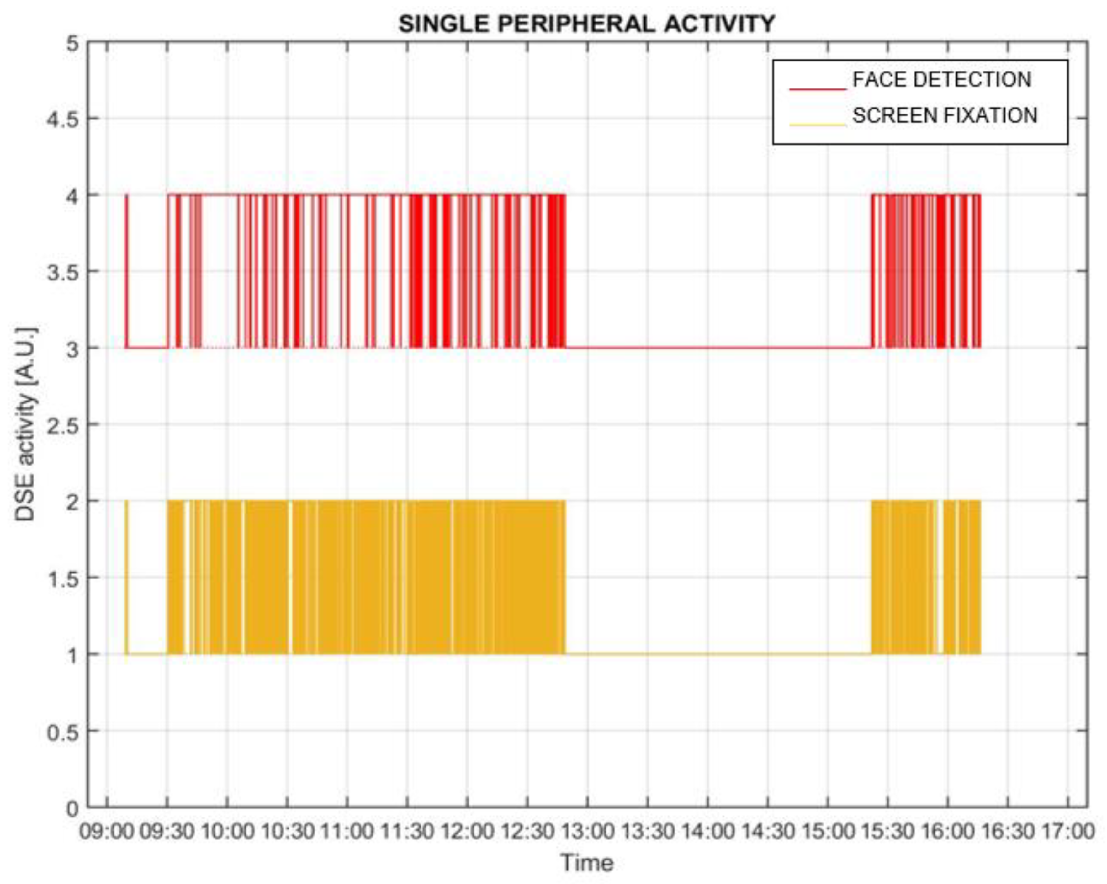 Applsci 14 11307 g004