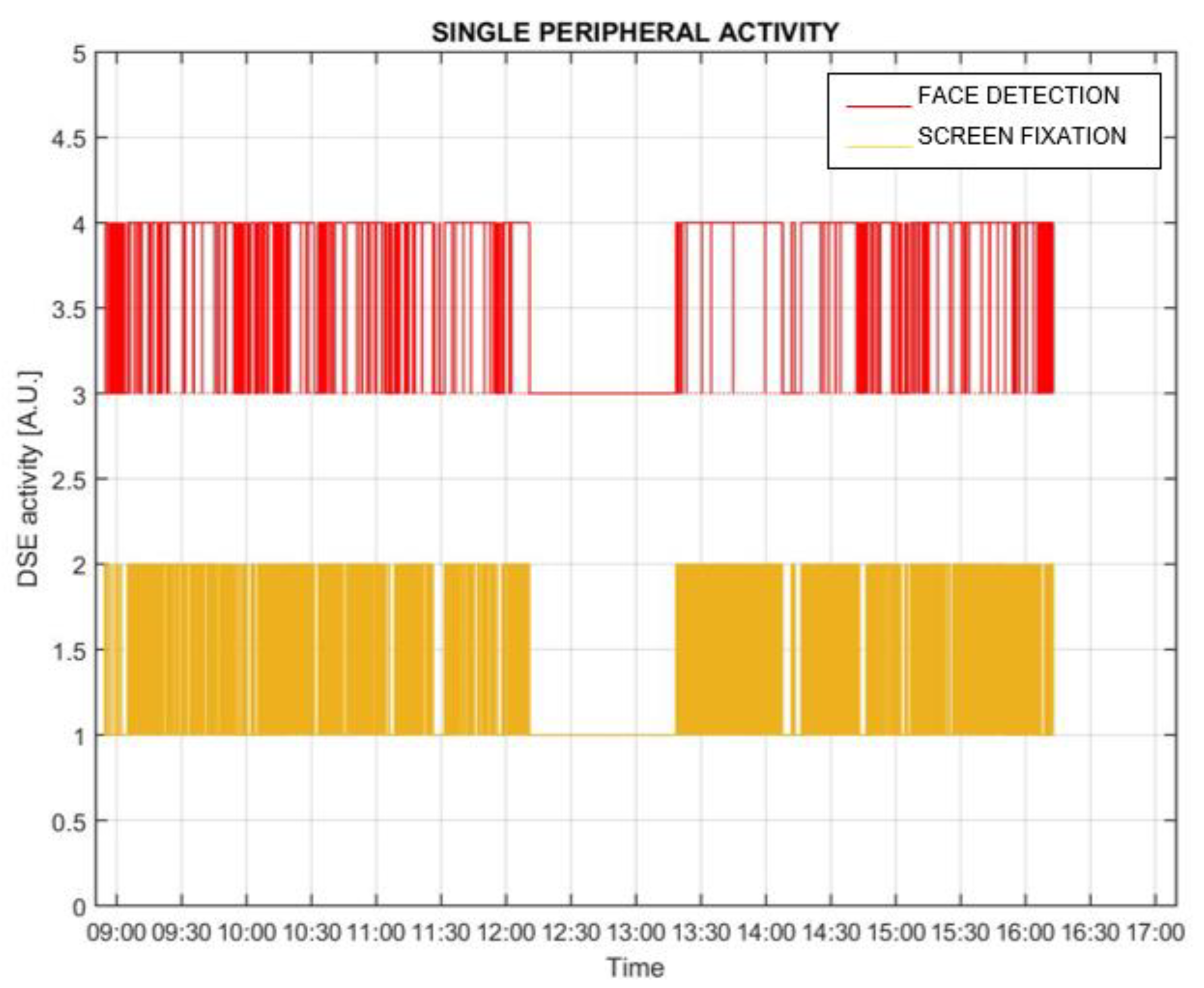 Applsci 14 11307 g005