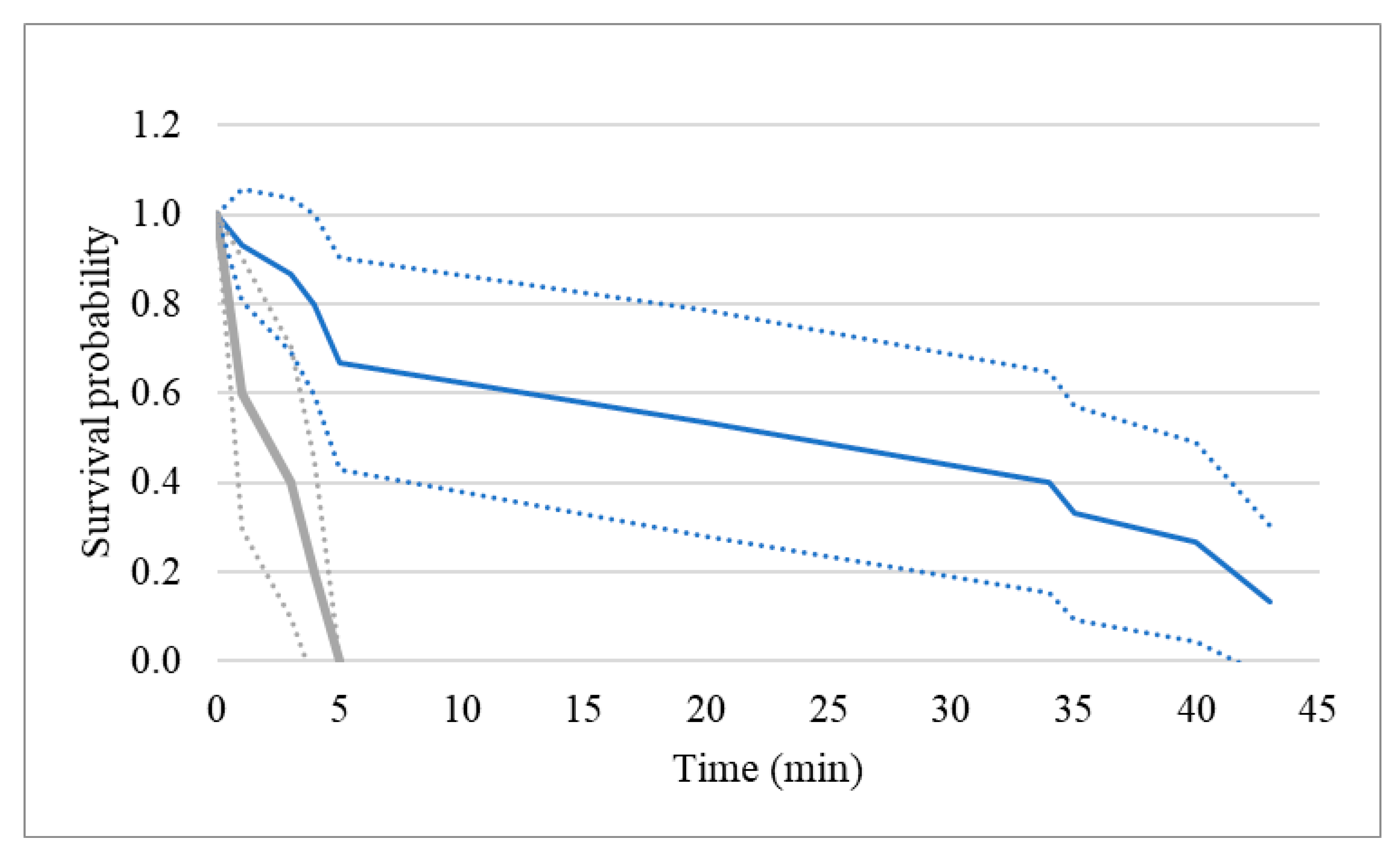 Applsci 14 11309 g003