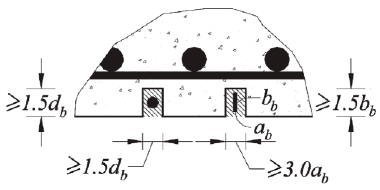 Applsci 14 11310 g003