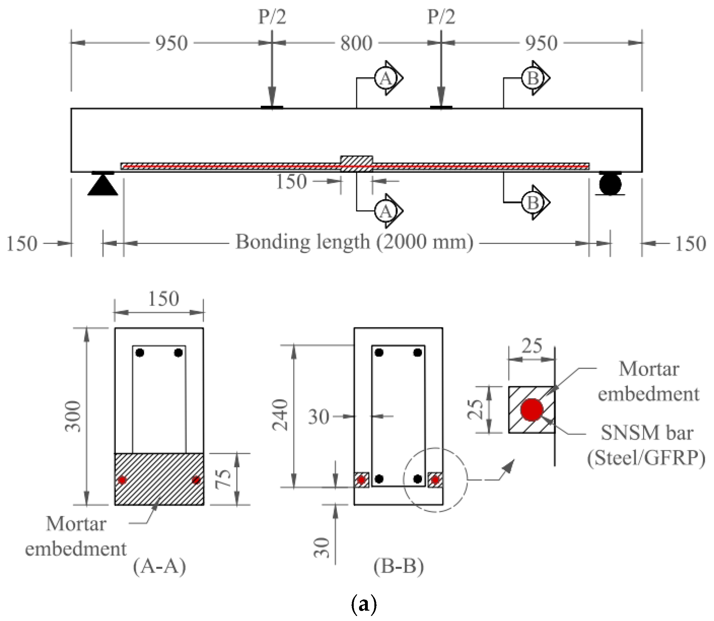 Applsci 14 11310 g004a