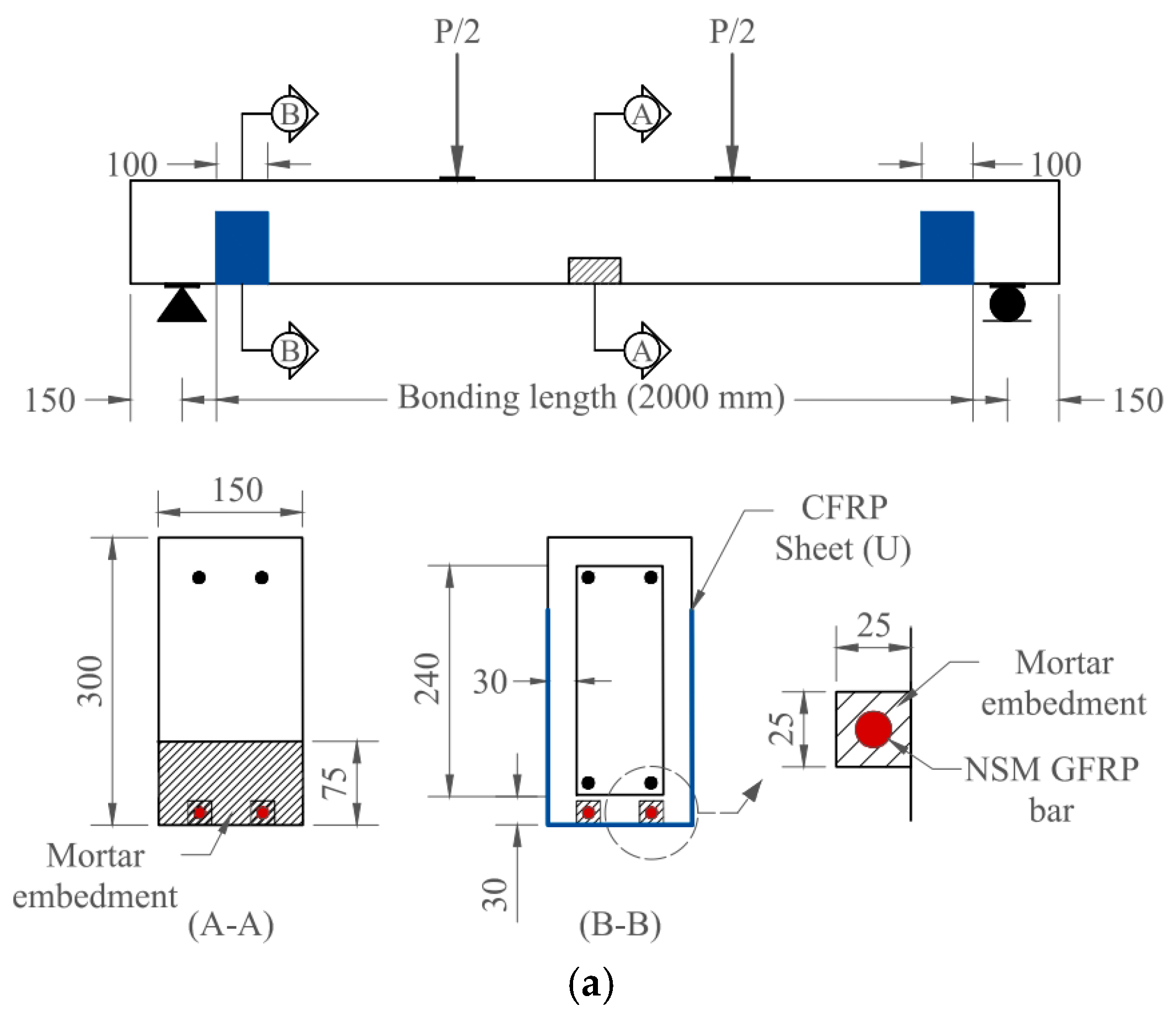 Applsci 14 11310 g005a