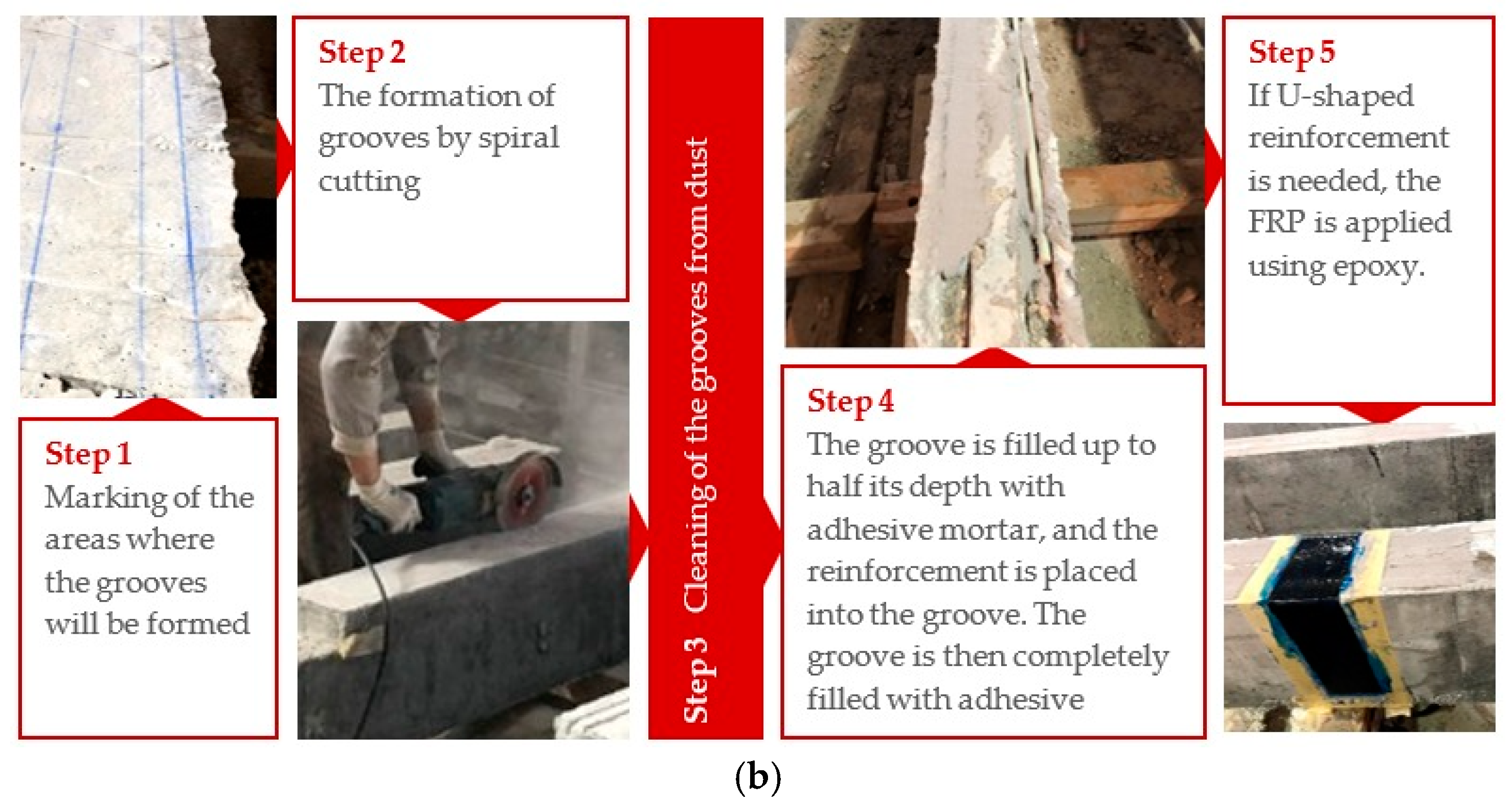 Applsci 14 11310 g005b