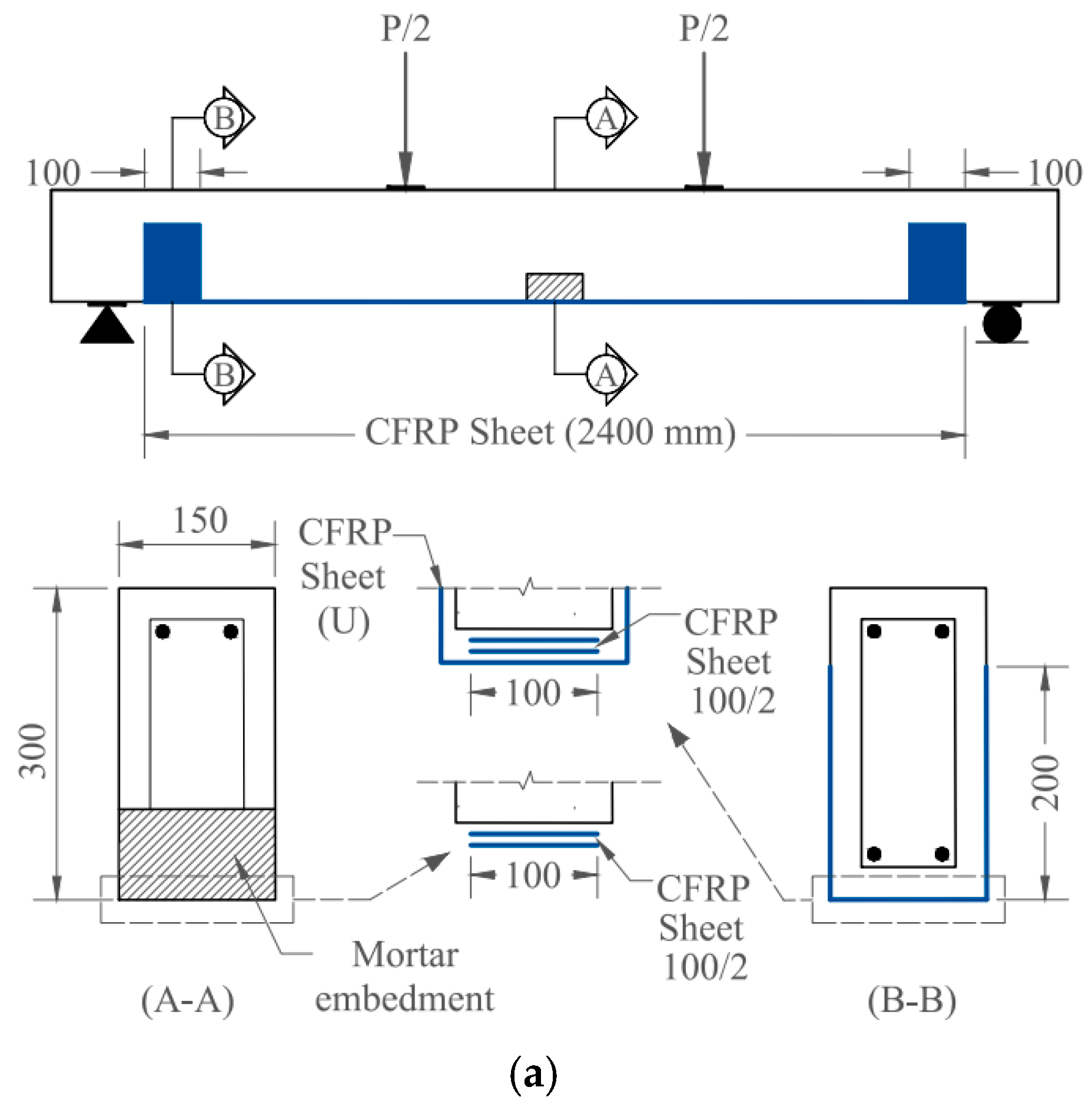 Applsci 14 11310 g006a