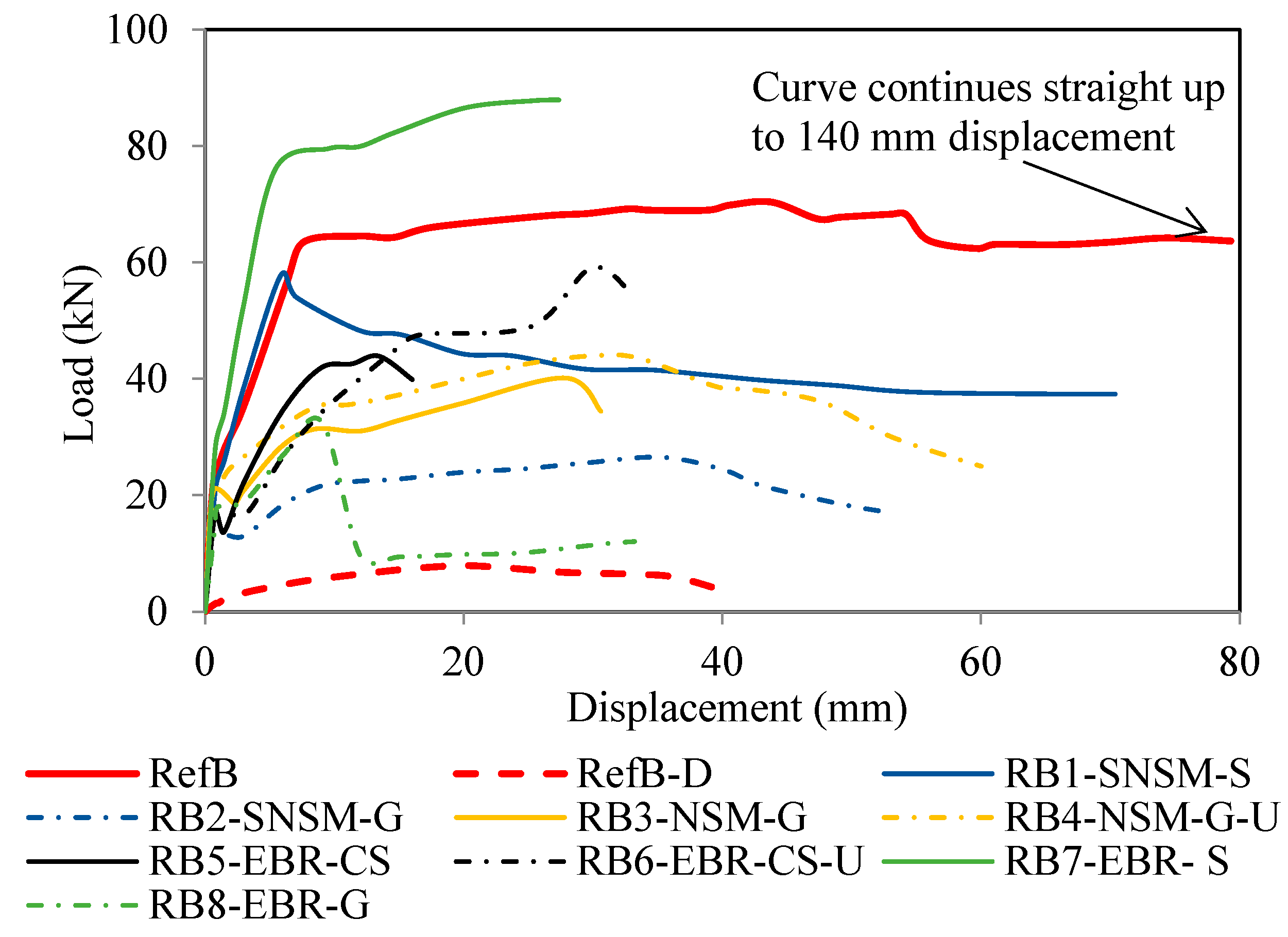 Applsci 14 11310 g010