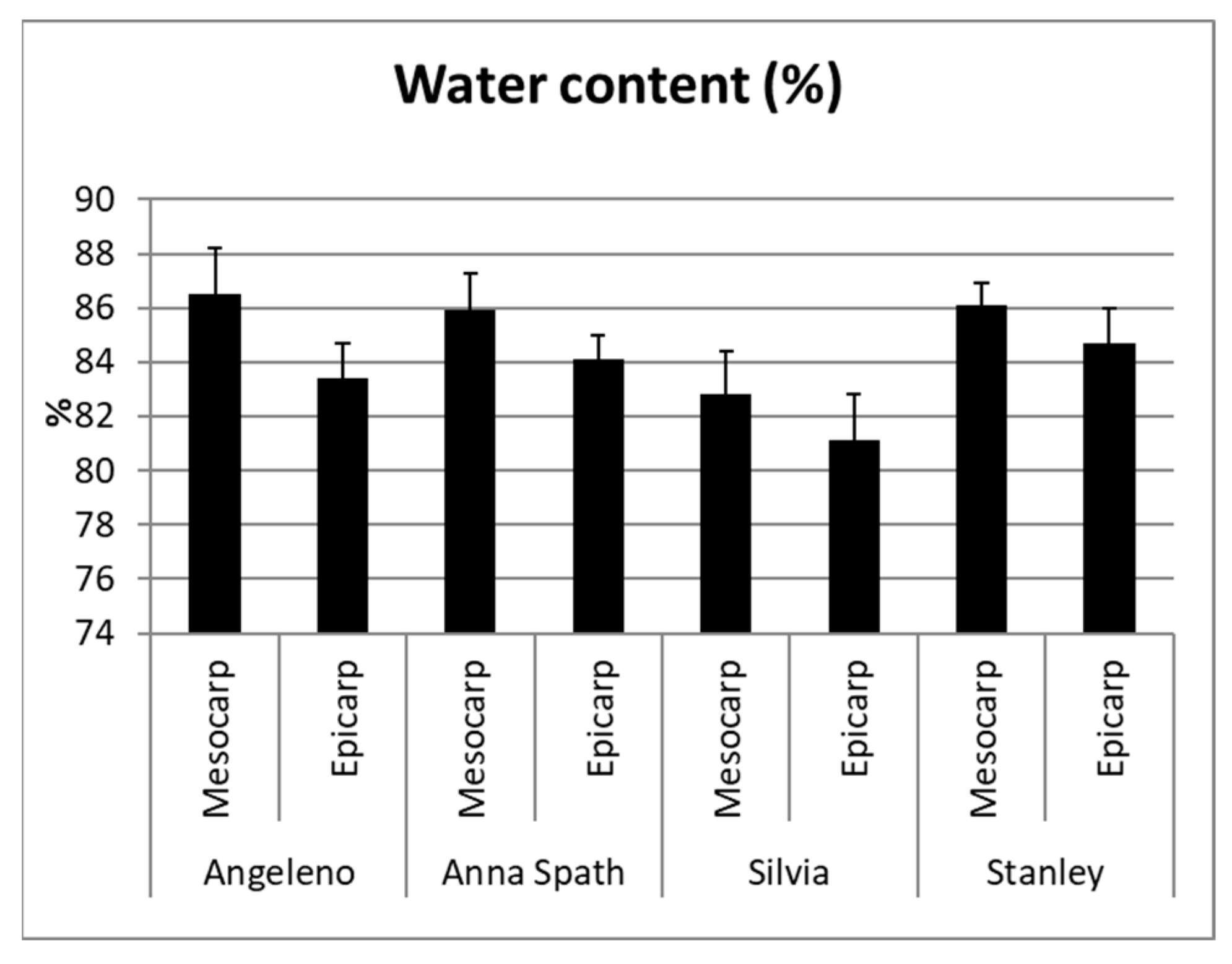 Applsci 14 11311 g001