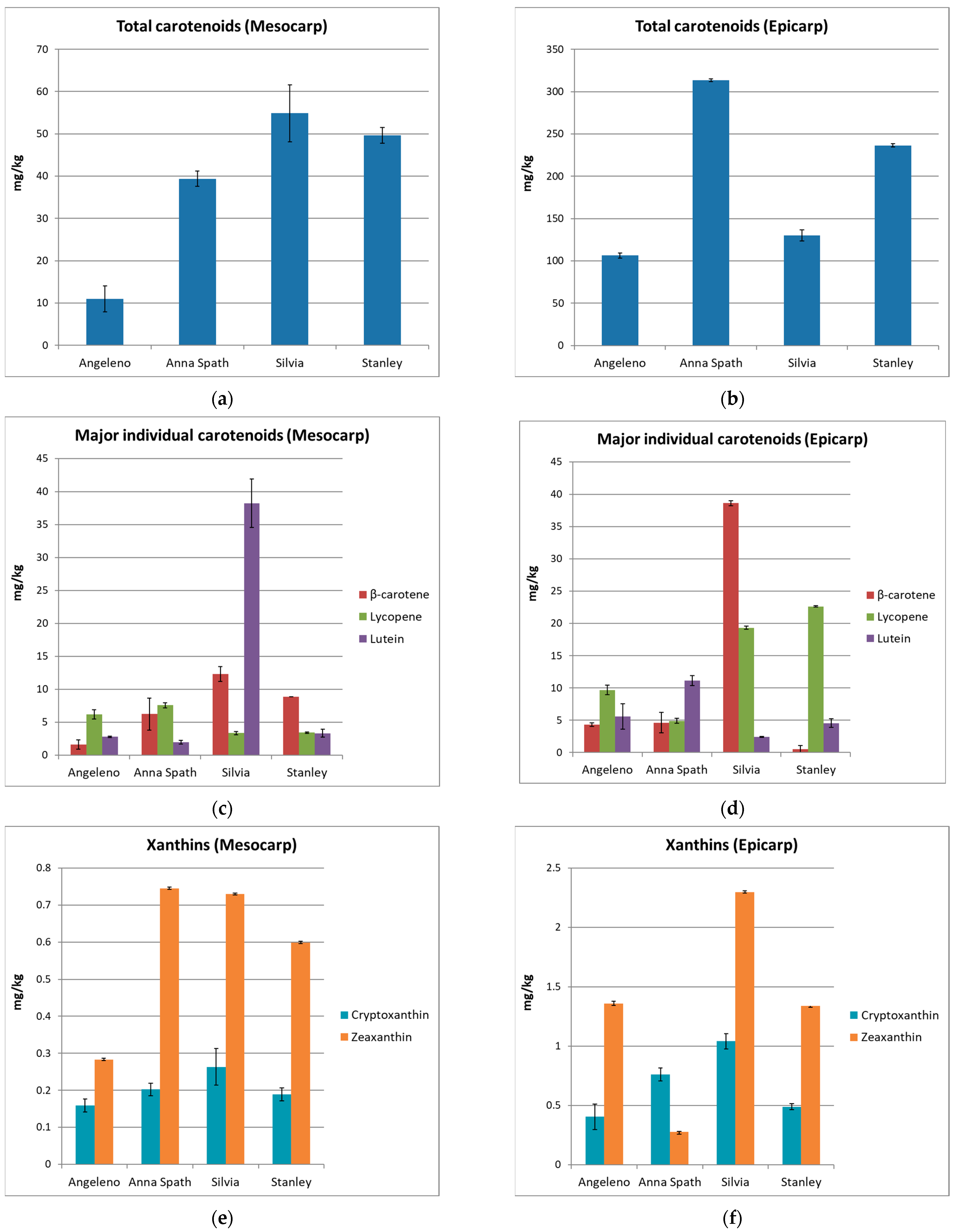 Applsci 14 11311 g004
