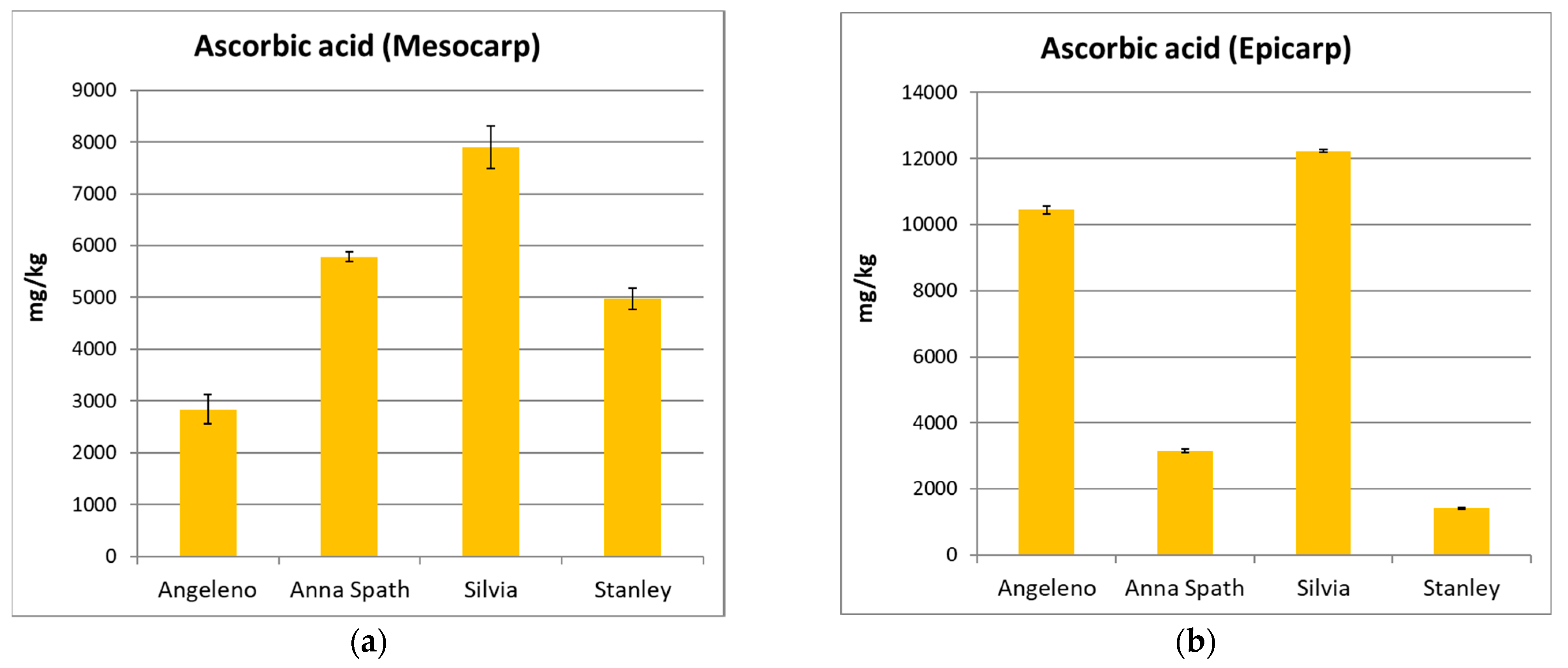 Applsci 14 11311 g005