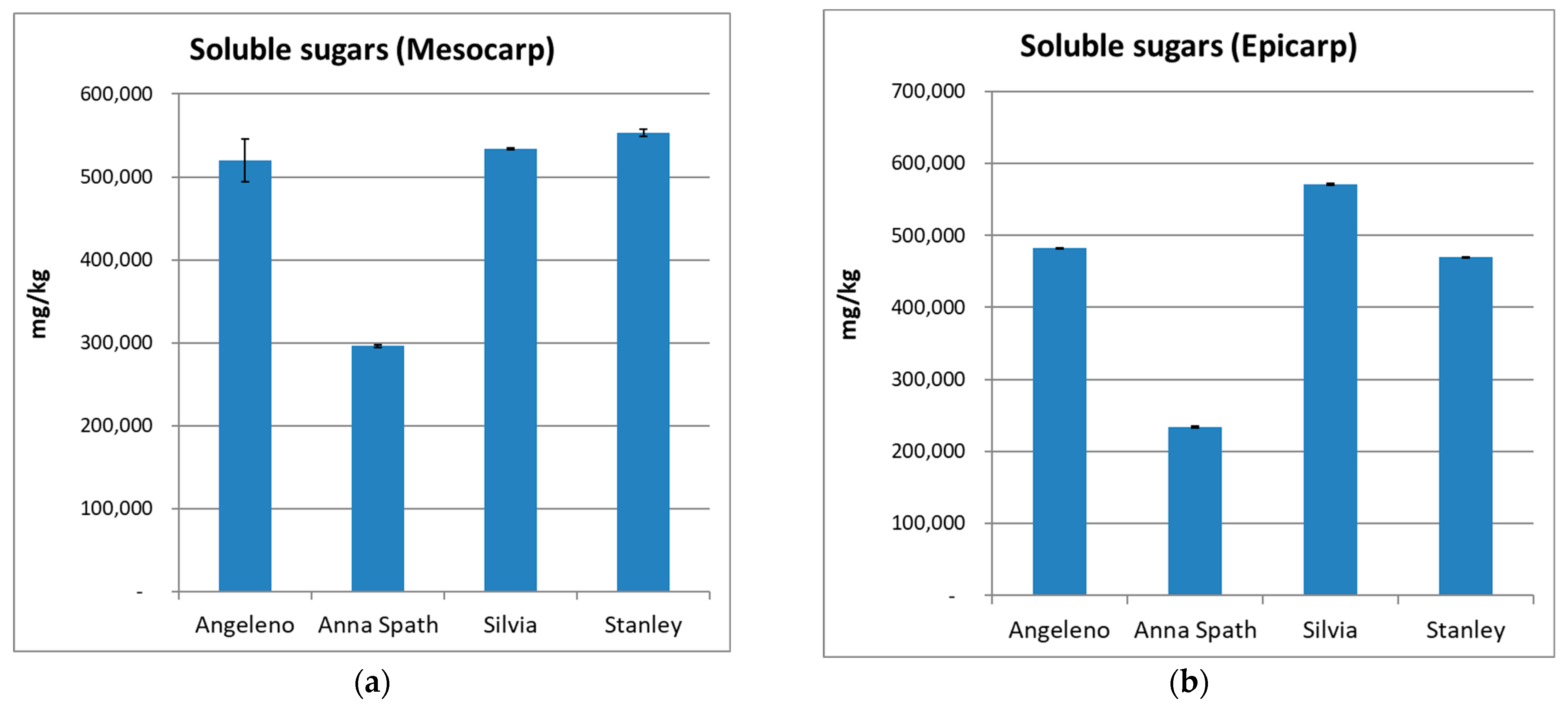 Applsci 14 11311 g006
